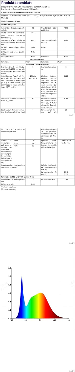 Ulalaza LED Neon Sign Night Light for Wall Party Décor Bedroom Room Bar Wedding Home Birthday Art Decoration Christmas with USB Chain Light modulator 5v 16.5''*9.1''