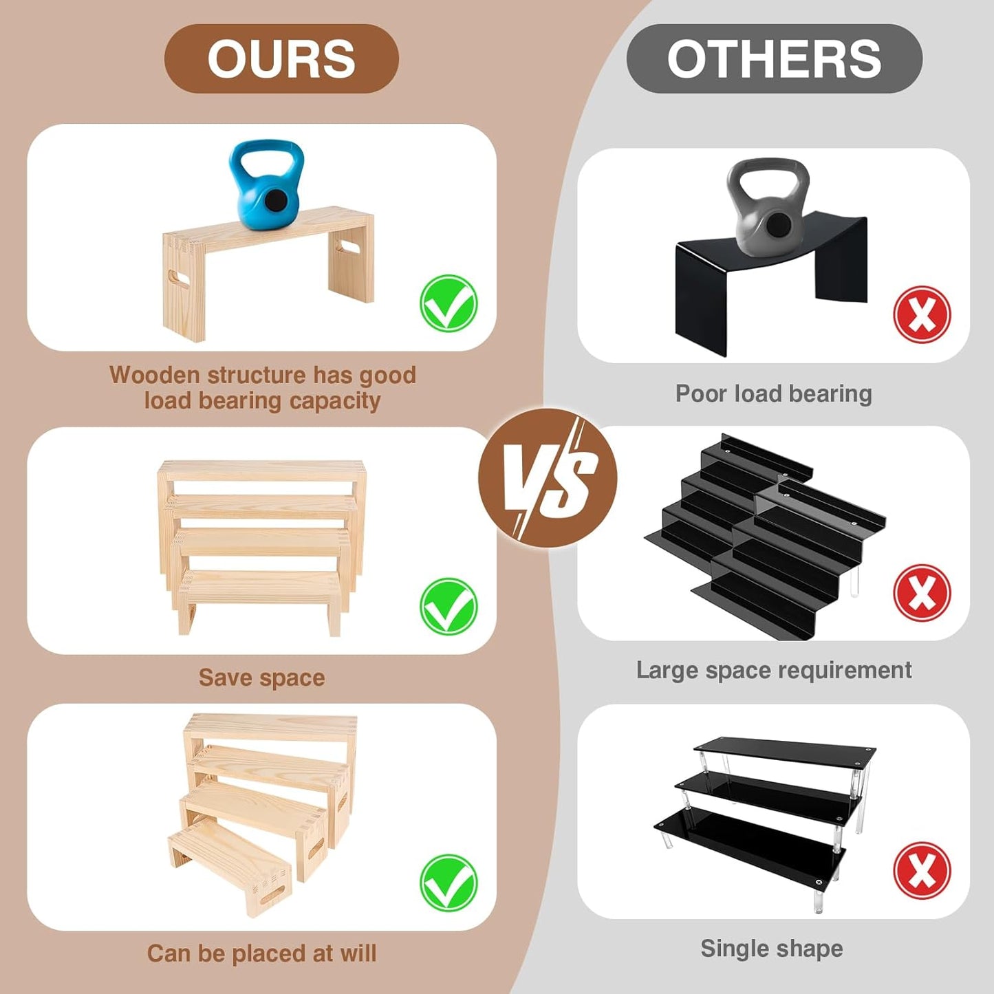 8 Pcs Wood Risers Display Stands, 2 Set Wooden Risers for Table Display, 4 Tier Rectangular Riser Display Stand Wooden for Cupcake, Desserts, Perfume, Collections, Jewelry Showcase (Nature)