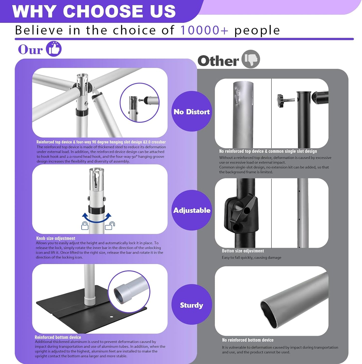 Backdrop Stand Heavy Duty 10x10Ft, Adjustable Metal Frame Pipe and Drape,Background Stand for Wedding Birthday Party Decorations