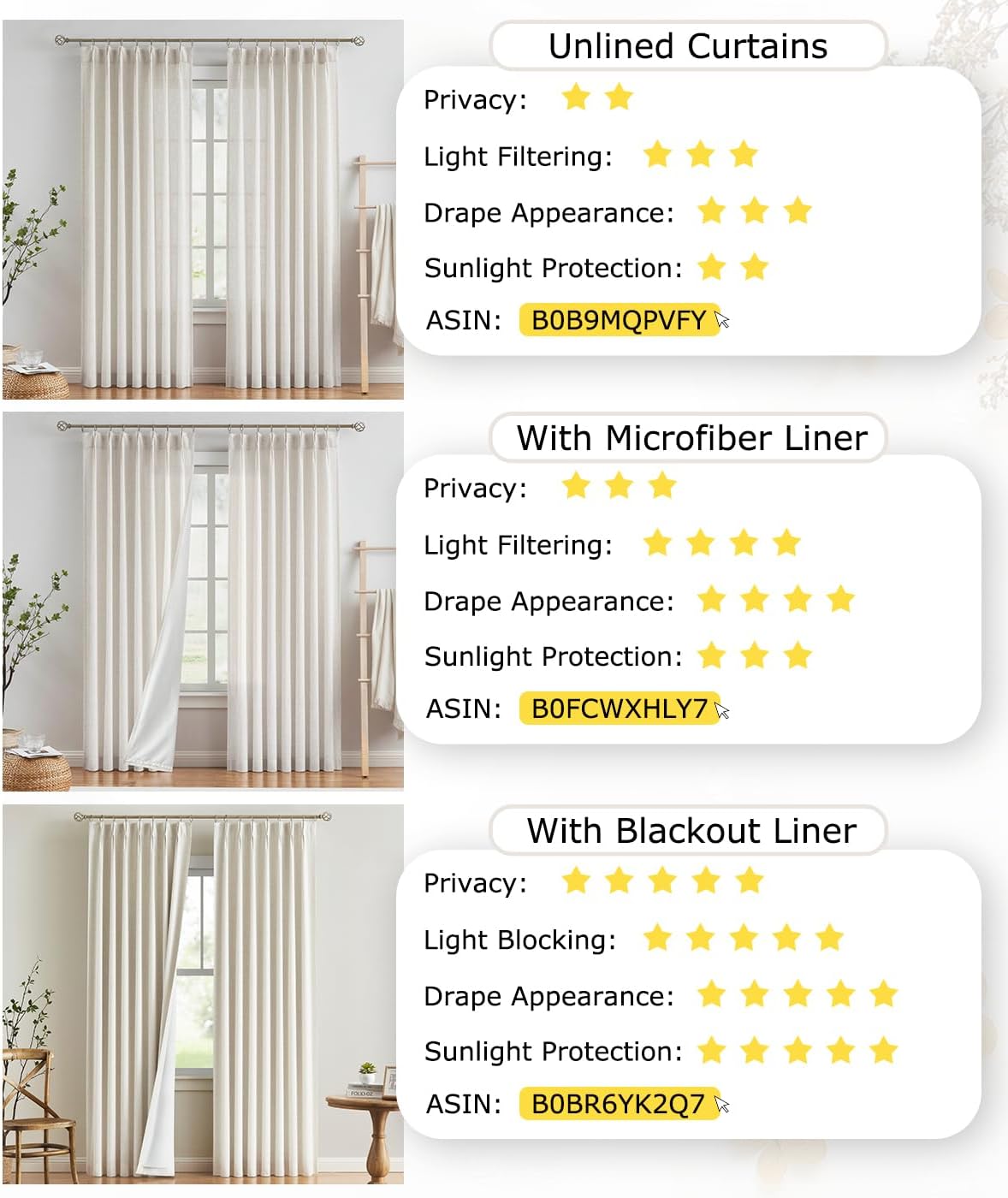 Vision Home Natural Pinch Pleated Semi Sheer Curtains Textured Linen Blended Light Filtering Window Curtains 90 inch for Living Room Bedroom Pinch Pleat Drapes with Hooks 2 Panels 42" Wx90 L