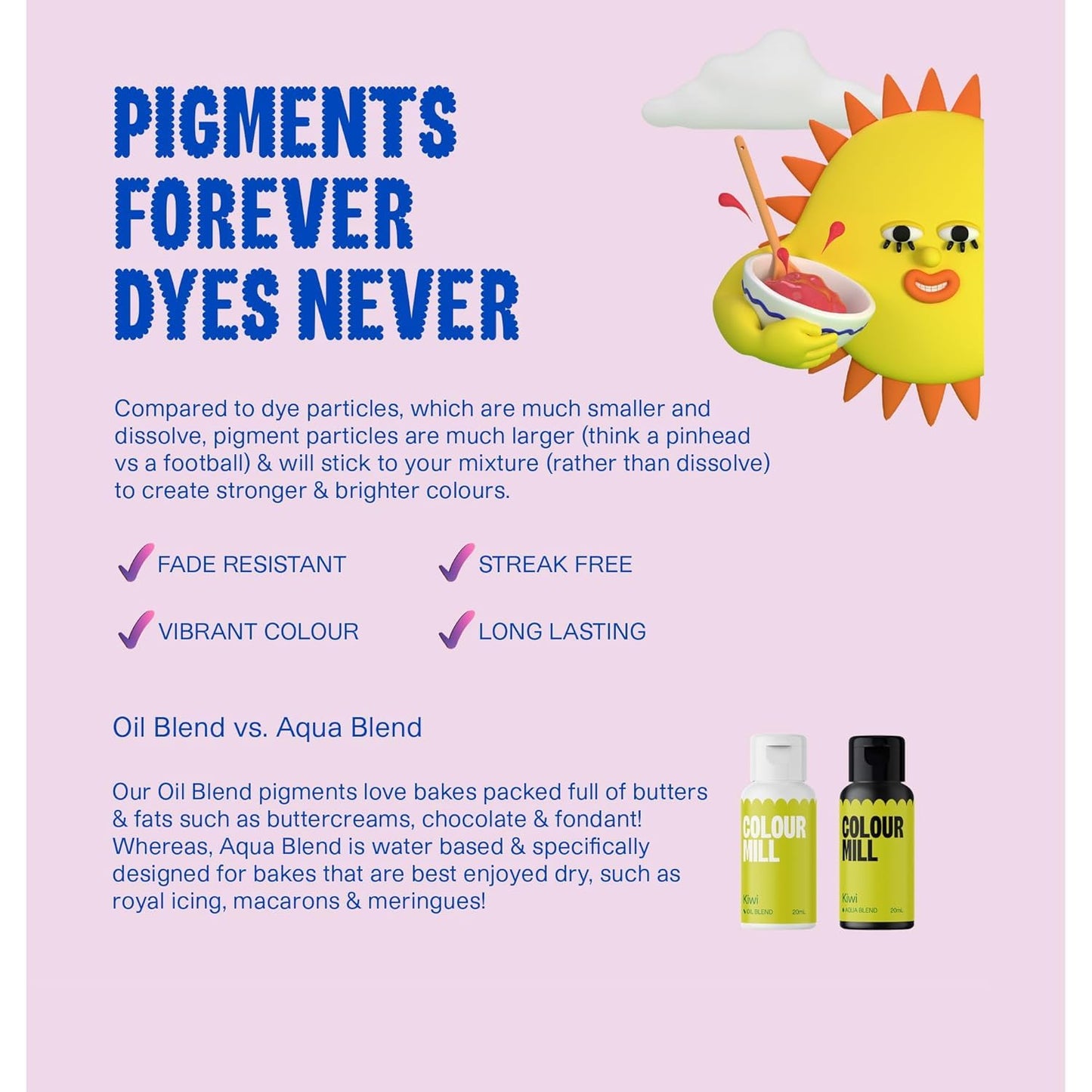 Colour Mill Aqua Blend Water-Based Food Coloring, 20 Milliliters Dusk