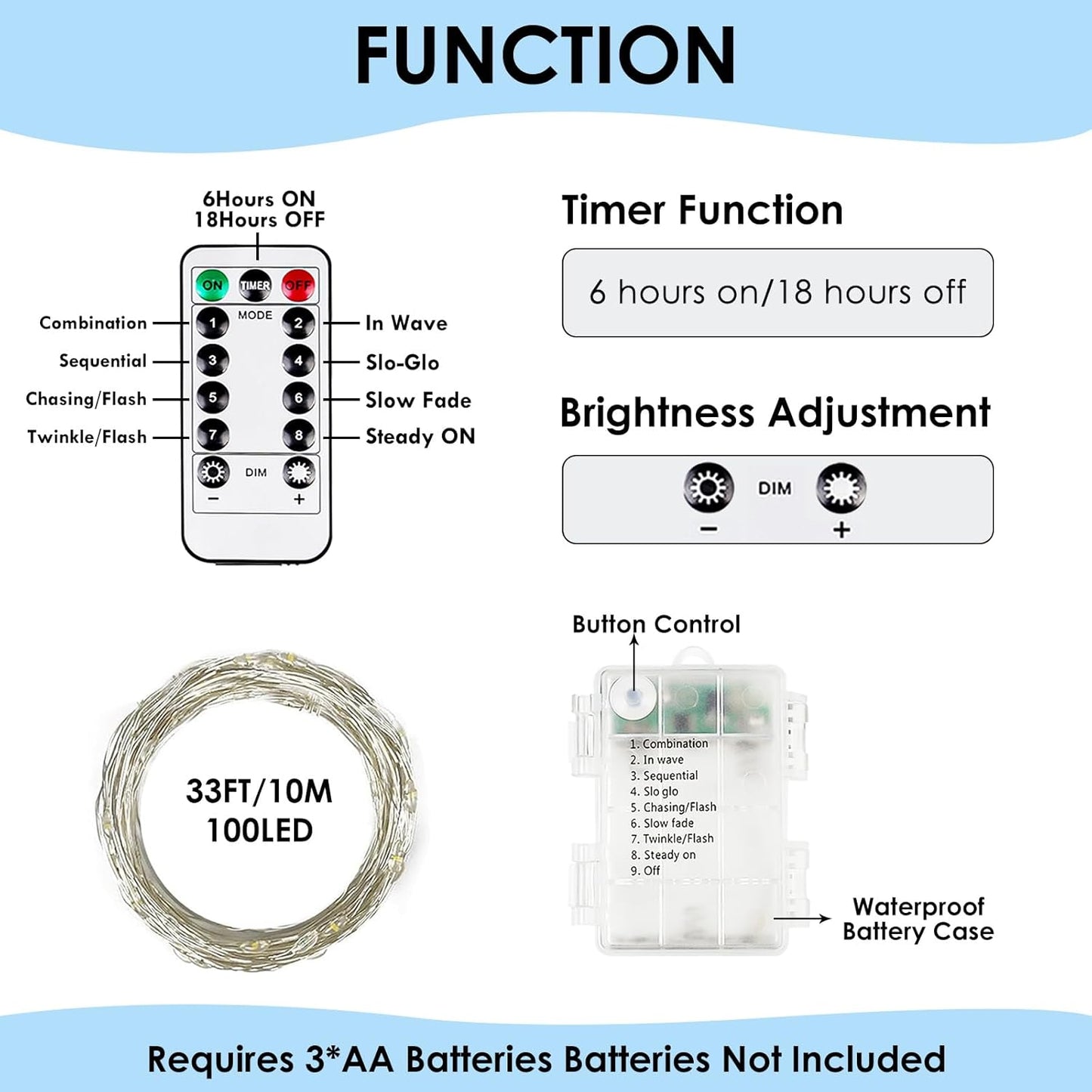 3Pack 99Ft 300LED Fairy Lights Battery Operated with Remote, Waterproof String Lights with Timer for Indoor & Outdoor, Twinkle Lights Battery Powered for Bedroom Wedding Christmas Decor (Cool White)