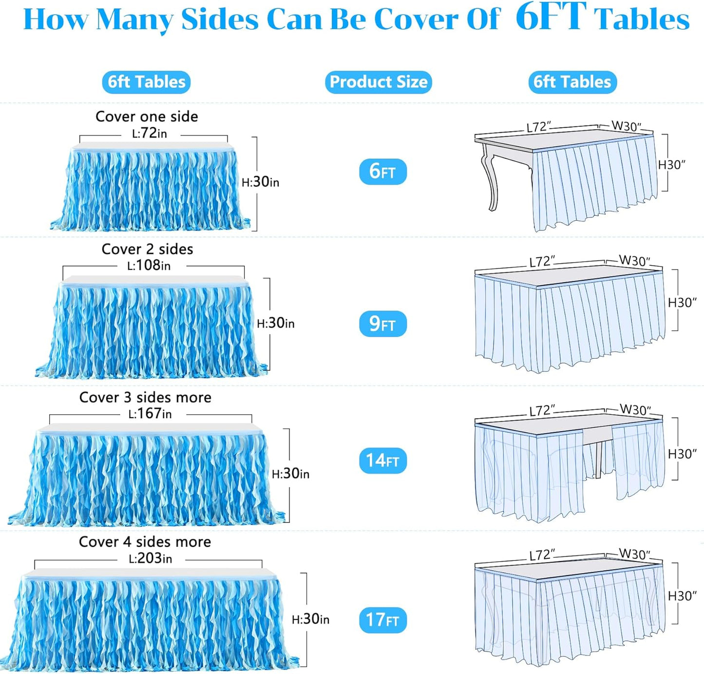 Partisky Ocean Blue Tulle Tutu Ruffle Curly Willow Table Skirt for Rectangle Table 14ft,Under The Sea Baby Shark Themed Table Cloth for Boys Girls Birthday Party or Baby Shower