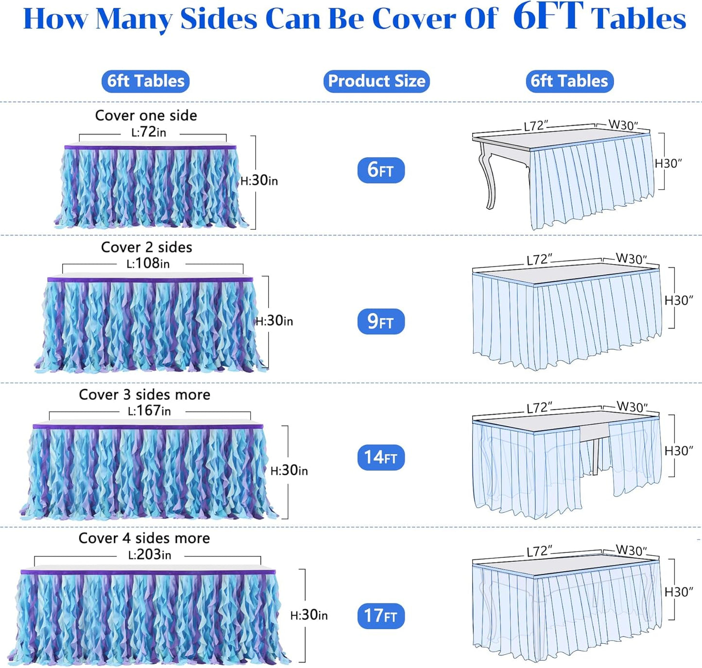 PARTISKY Mermaid Tulle Tutu Ruffle Curly Willow Table Skirt for Rectangle Table 6ft, Mermaid Themed Party Table Cloth for Girls Birthday Party or Baby Shower