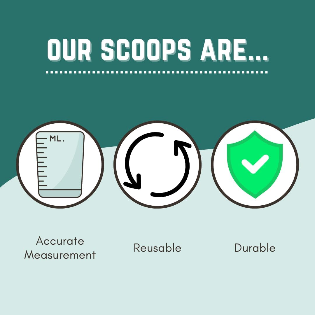 3/4 Cup (6 Oz. | 175 mL) Short Handle Scoop for Measuring Coffee, Pet Food, Grains, Protein, Spices and Other Dry Goods (Pack of 5)