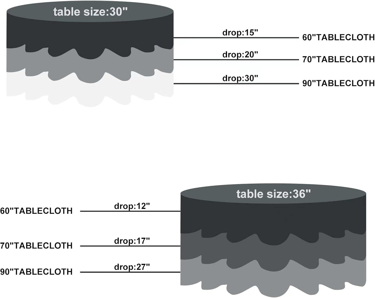 Fokitut 2 Pack Waterproof Round Tablecloth, 60 Inch, Stain Resistant and Wrinkle Polyester Table Cloth, Fabric Table Cover for Kitchen Dining, Wedding, Party, Holiday Dinner-Red