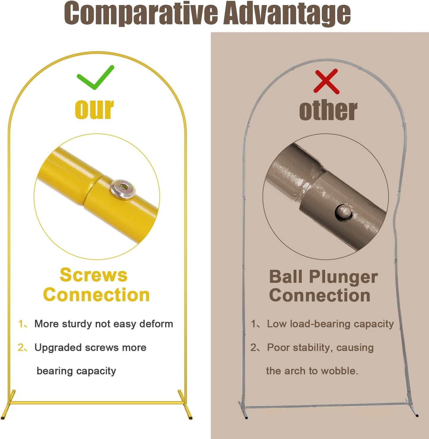 MODFUNS Arch Backdrop Stand with Cover 6&6.6&7.2ft Gold Wedding Arch Stand Set of 3 White Arch Backdrop Covers Backdrops Stand for Party Birthday Banquet Wedding Arched Frame