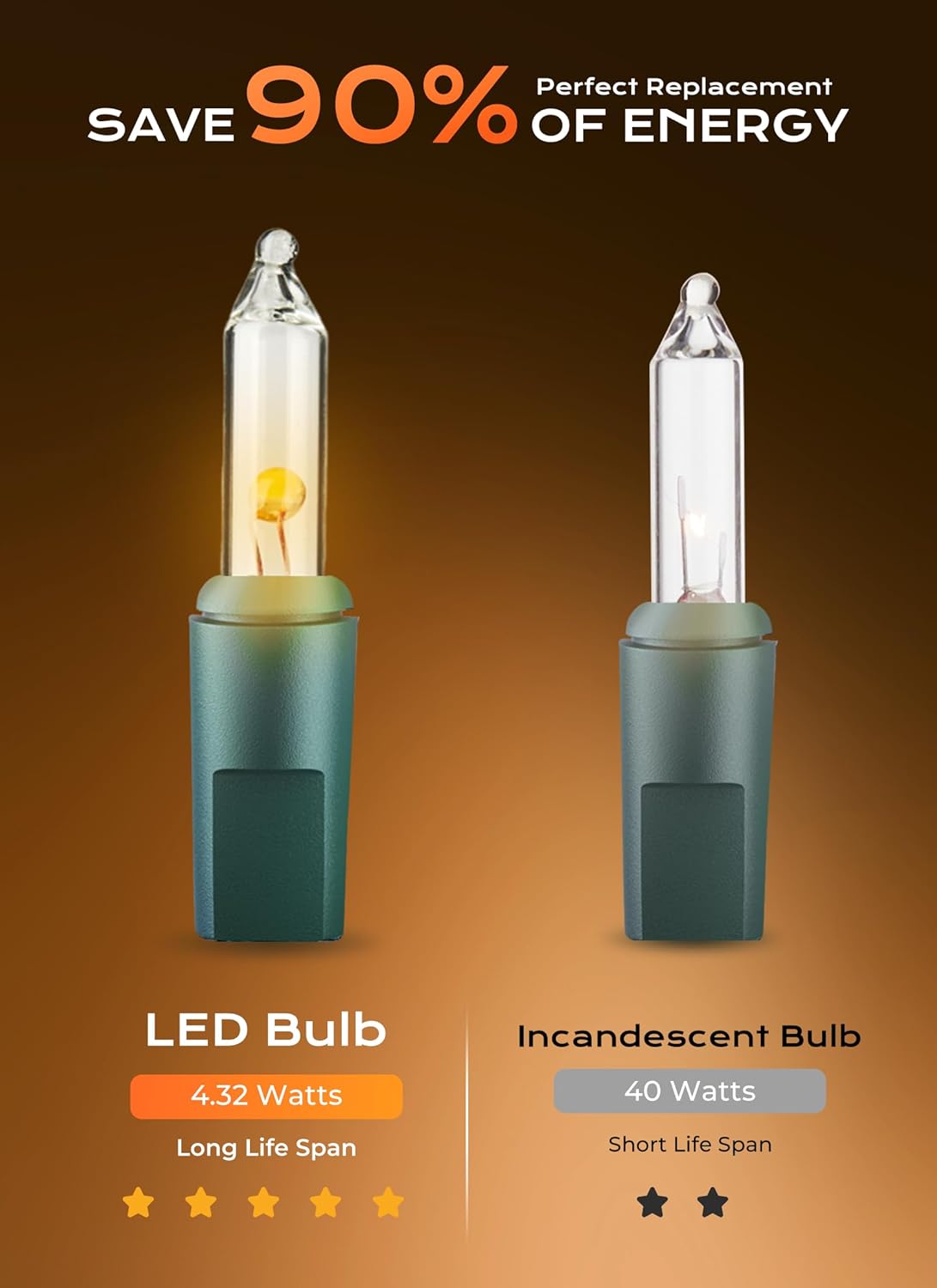 Minetom LED Clear Christmas String Lights, 50 Count 16 Feet LED Christmas Lights Bulb, Christmas Decorations Indoor, White Christma Tree Lights for Indoor Outdoor Xmas Wedding Party Festival