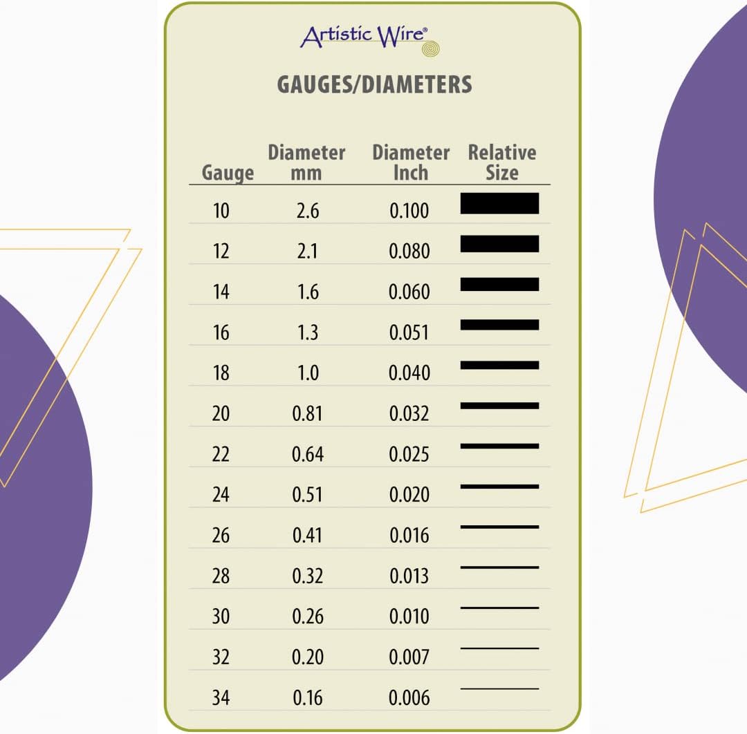 Artistic Wire, 26 Gauge Tarnish Resistant Colored Copper Craft Wire, Lavender, 30 yd