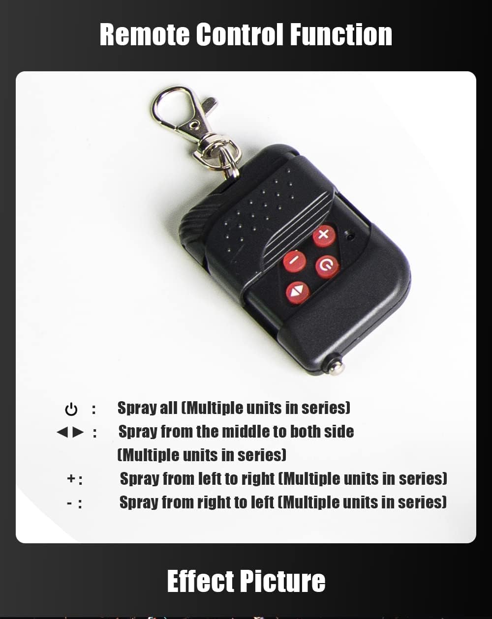 Professional Confetti Launcher Cannon Machine, Confetti Blower Machine Confetti Cannon DMX/Remote Control for Weddding Disco Show Club Stage Party