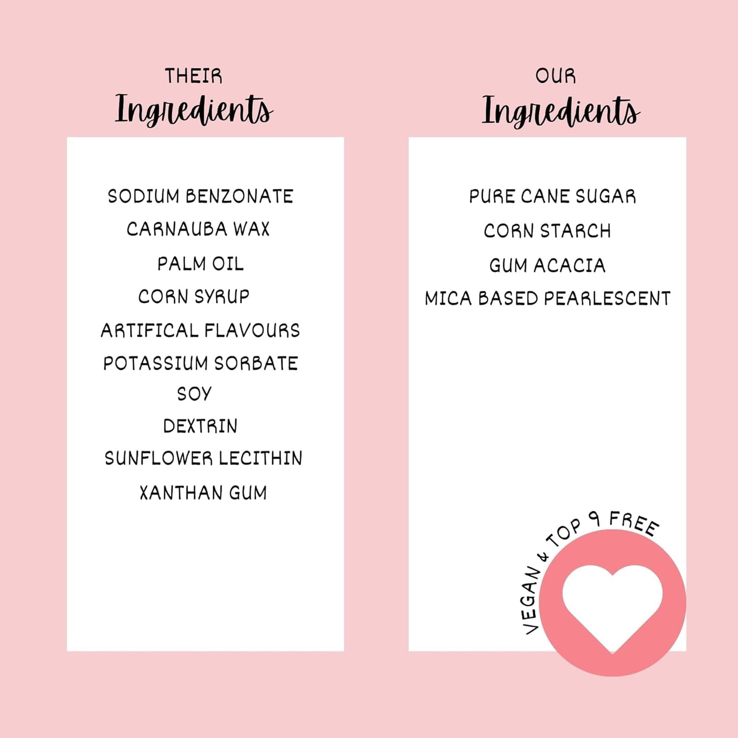 Confect Sprinkle Mix – Elegant Black, Bronze & White Sugar Pearls with Copper Sparkling Sugar – Great Gatsby Disco Ball Cake & Cupcake Decoration – Vegan, Gluten-Free, Nut-Free, Soy-Free, Dairy-Free, Palm Oil-Free -Dye Free- 5 Oz