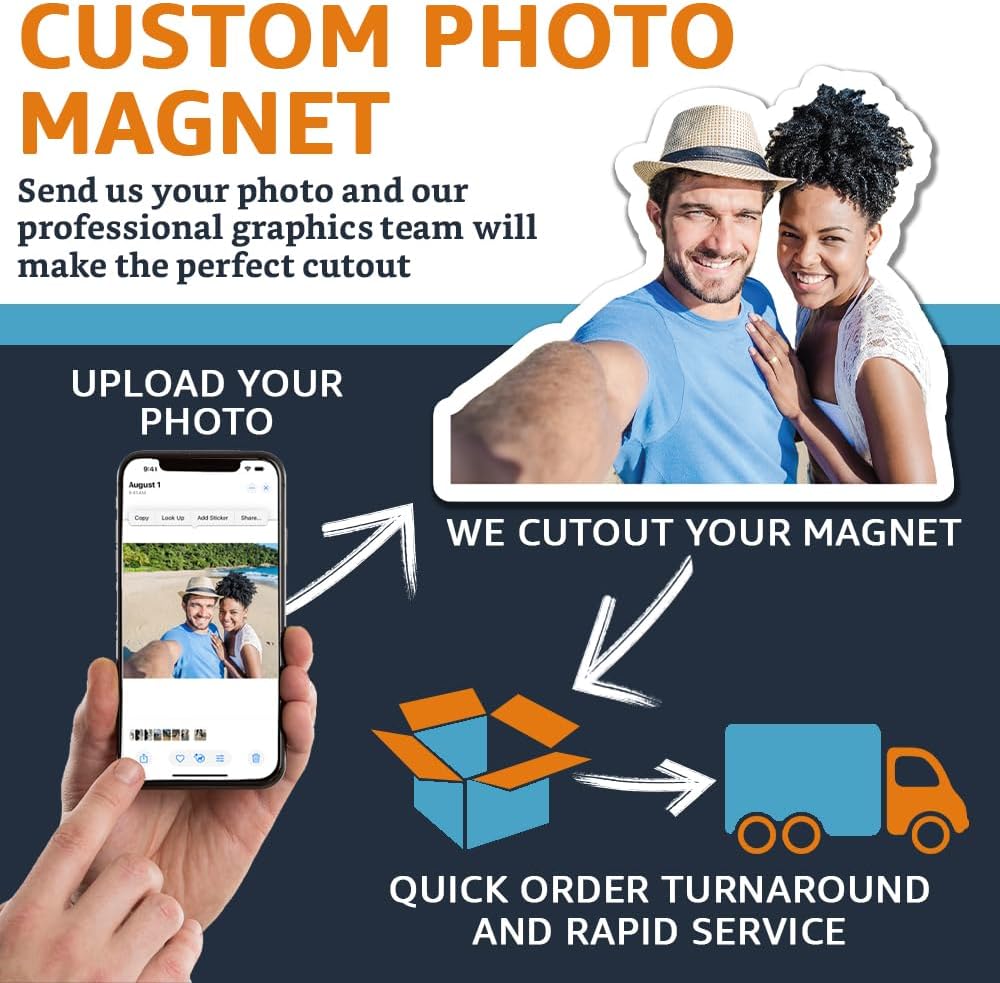 Custom Photo Magnet - Personalized Fridge Car Locker Cutout Magnets - Magnetic Logos Photos Images Designs - Contoured Cutline - Printlabz