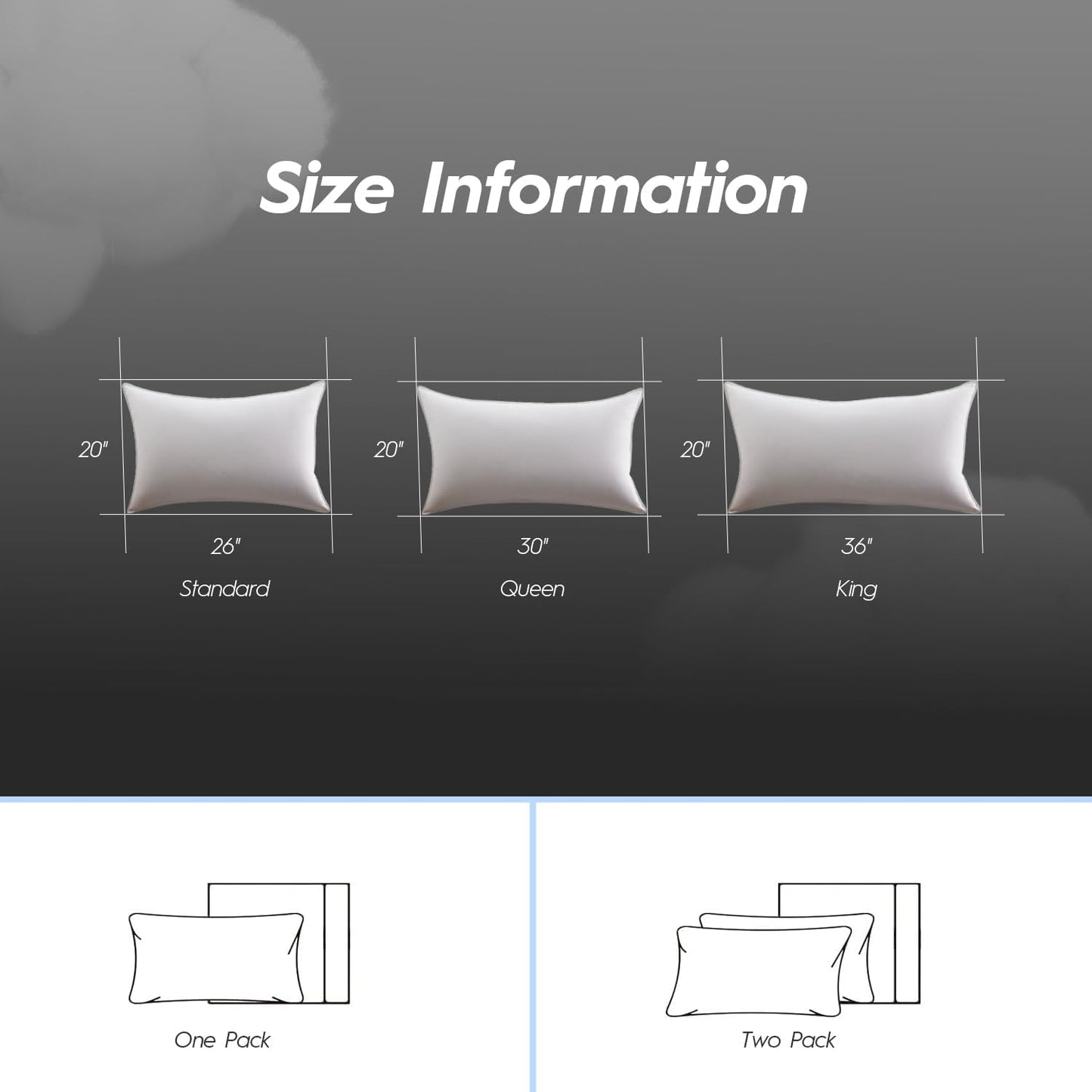 Globon Luxury Down Pillows King Size Set of 2 for Side Sleepers, 100% Cotton Shell Hotel Collection Bed Pillows for Sleeping, Firm Down Surrounded Feather Pillow 20" x 36"