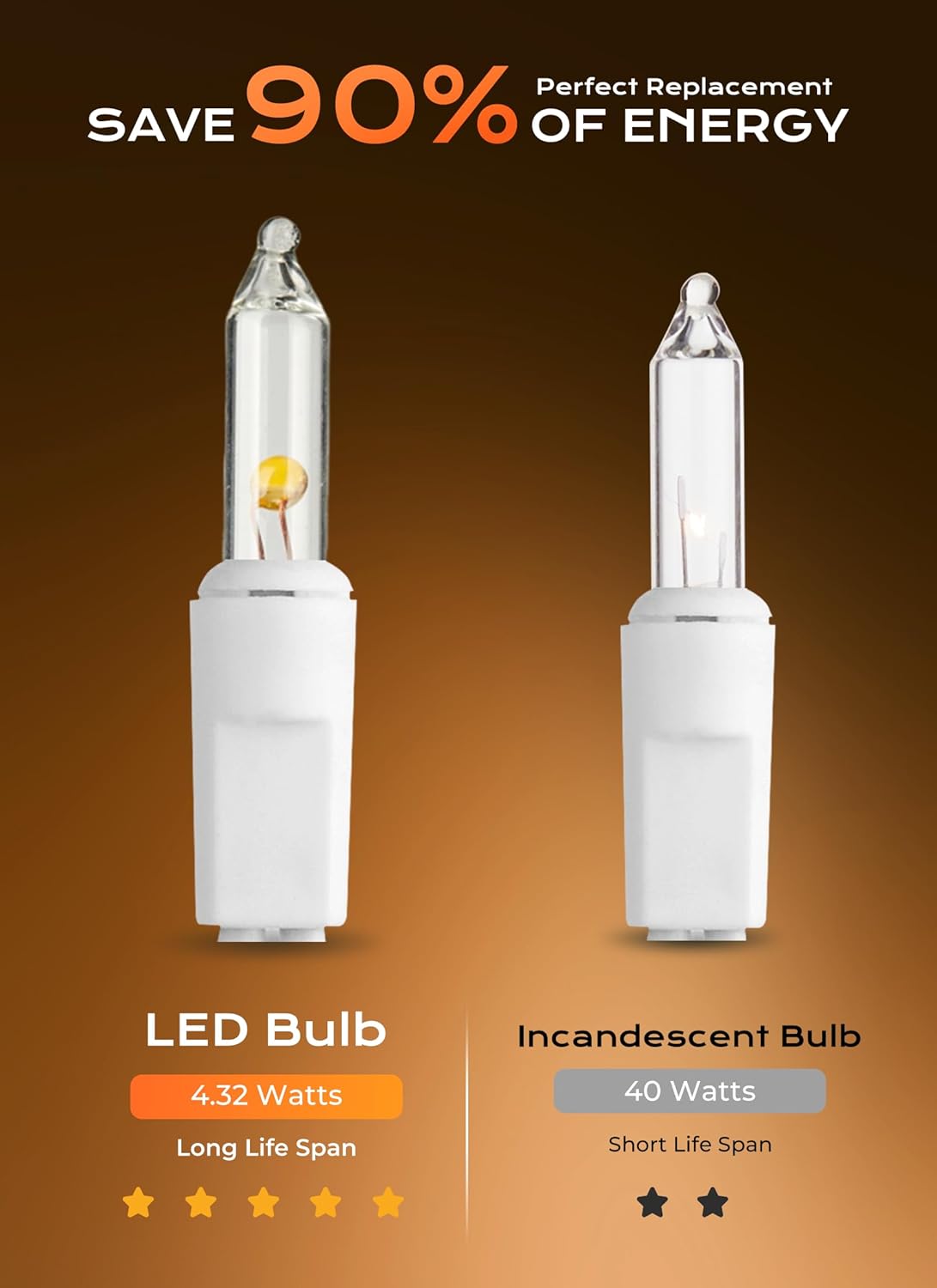 Minetom LED Clear Christmas String Lights, 50 Count 16 Feet LED Christmas Lights Bulb, Christmas Decorations Indoor, Christma Tree Lights for Indoor Outdoor Xmas Wedding Party Festival