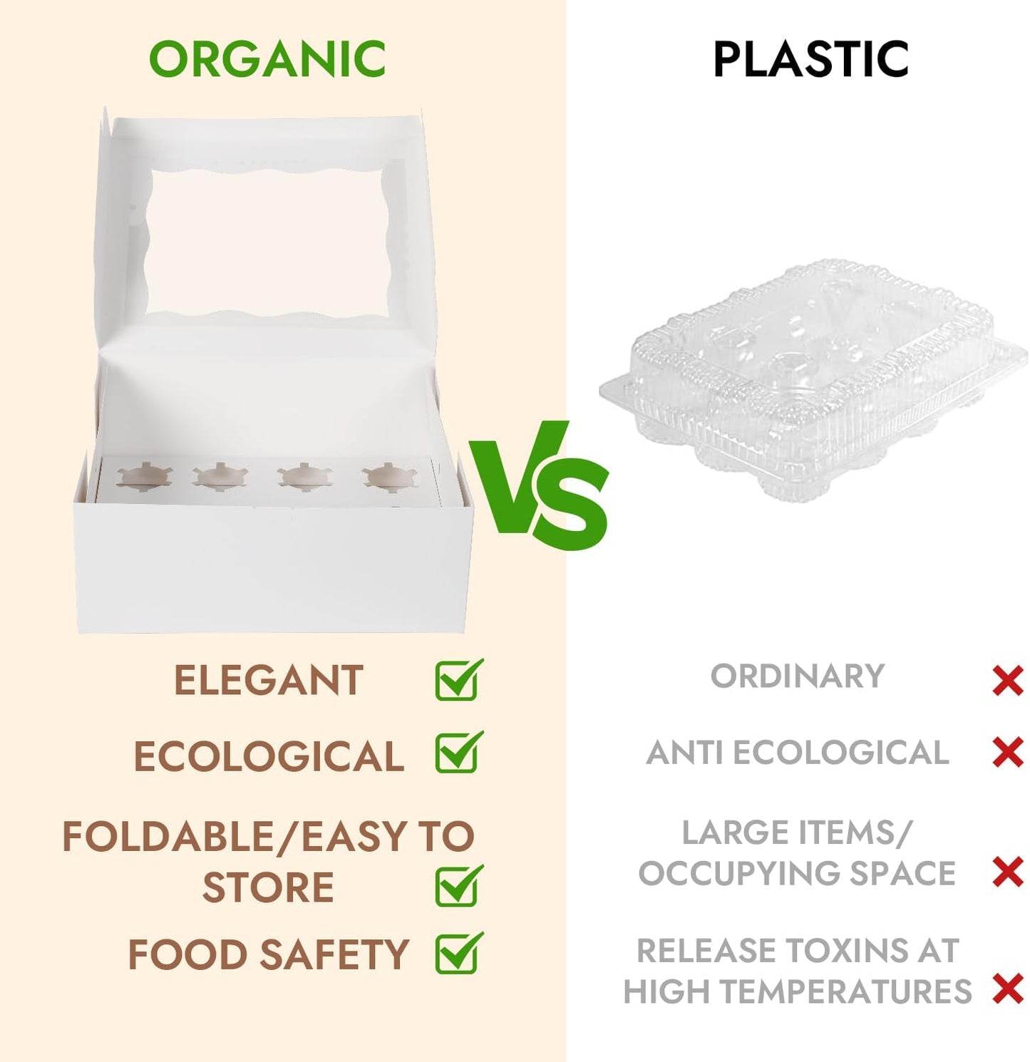 JCD 16 Pcs Cake and Cupcake Combo Bento Boxes with Clear Lid and 8 Cupcake Holes for Vanlentine Wedding Birthday Party Bakery Baking Supplies (1+8/16Pcs)