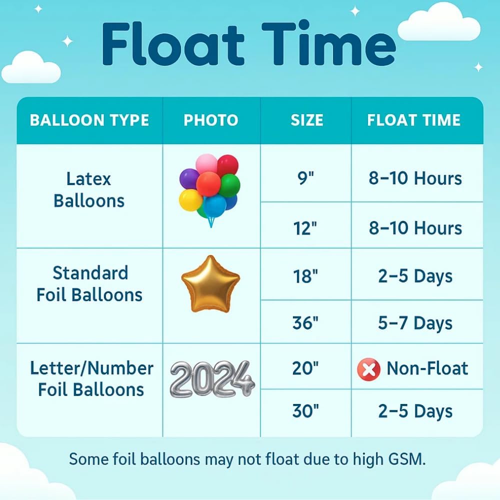 Airloons Helium Balloon Kit with 4 Pack 14.9 Cu Ft Tank - Includes 200 Multicolor 9 in Latex Balloons, Ribbon & Easy to Fill Nozzle - Easy Setup for Birthdays, Weddings, Baby Showers, DIY Party Décor