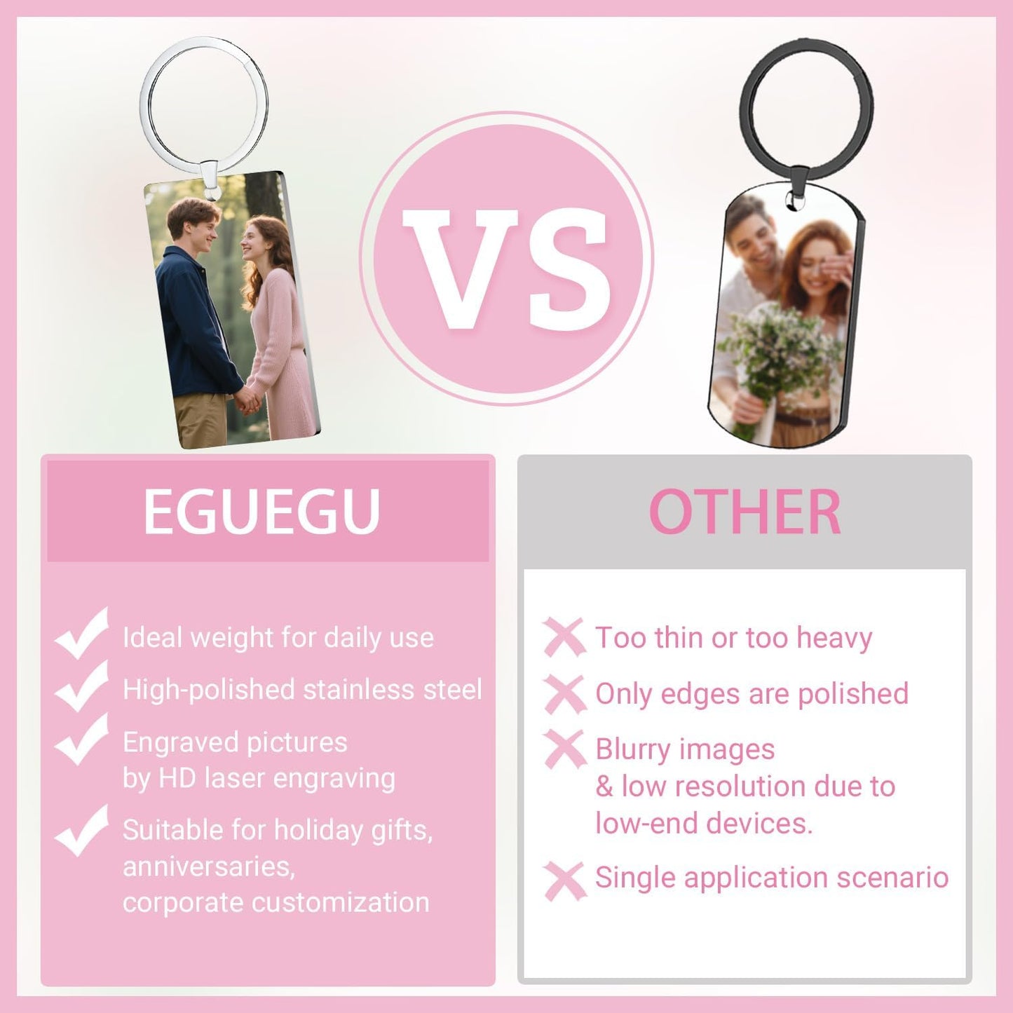 Custom Keychain with Picture, Personalized Double-sided Keychains Gifts for Boyfriend, Family, Lover