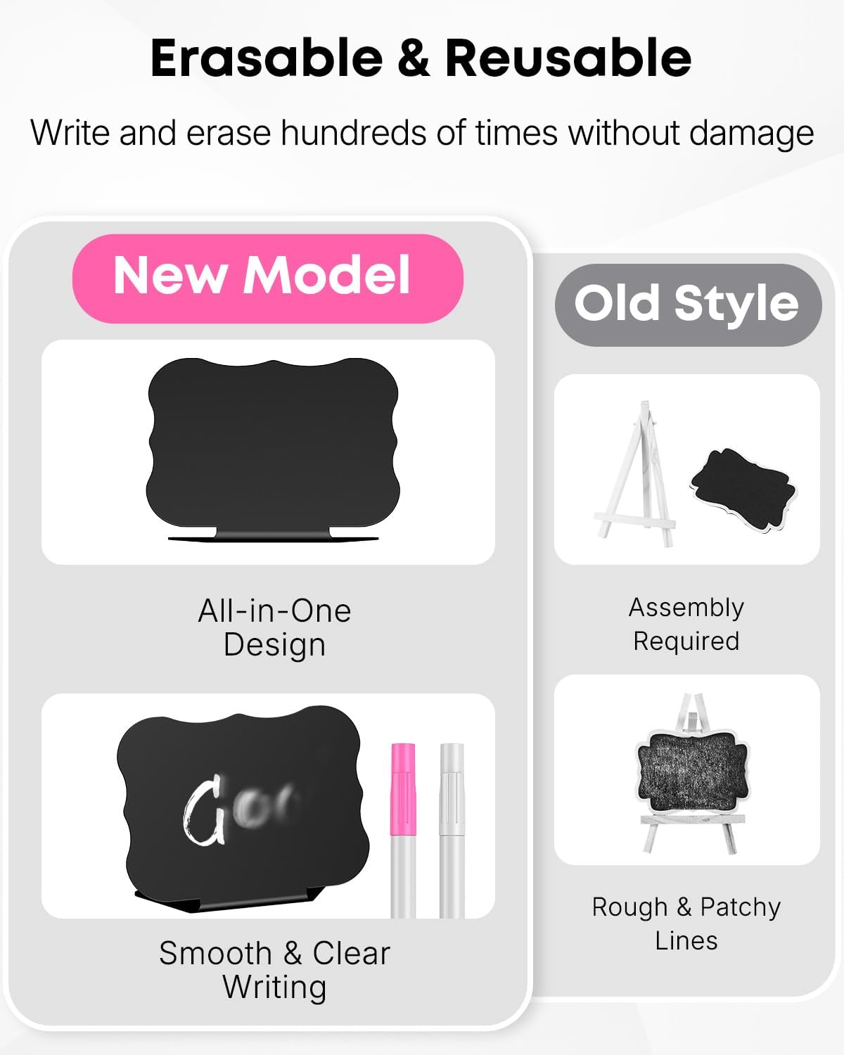 Uniclife 20 Pack Mini Chalkboard Signs for Food, Small Chalkboard Signs with Chalk Markers, Reusable Matte PVC Food Signs Food Labels for Party Buffet Wedding, Blackboard Place Cards Table Signs