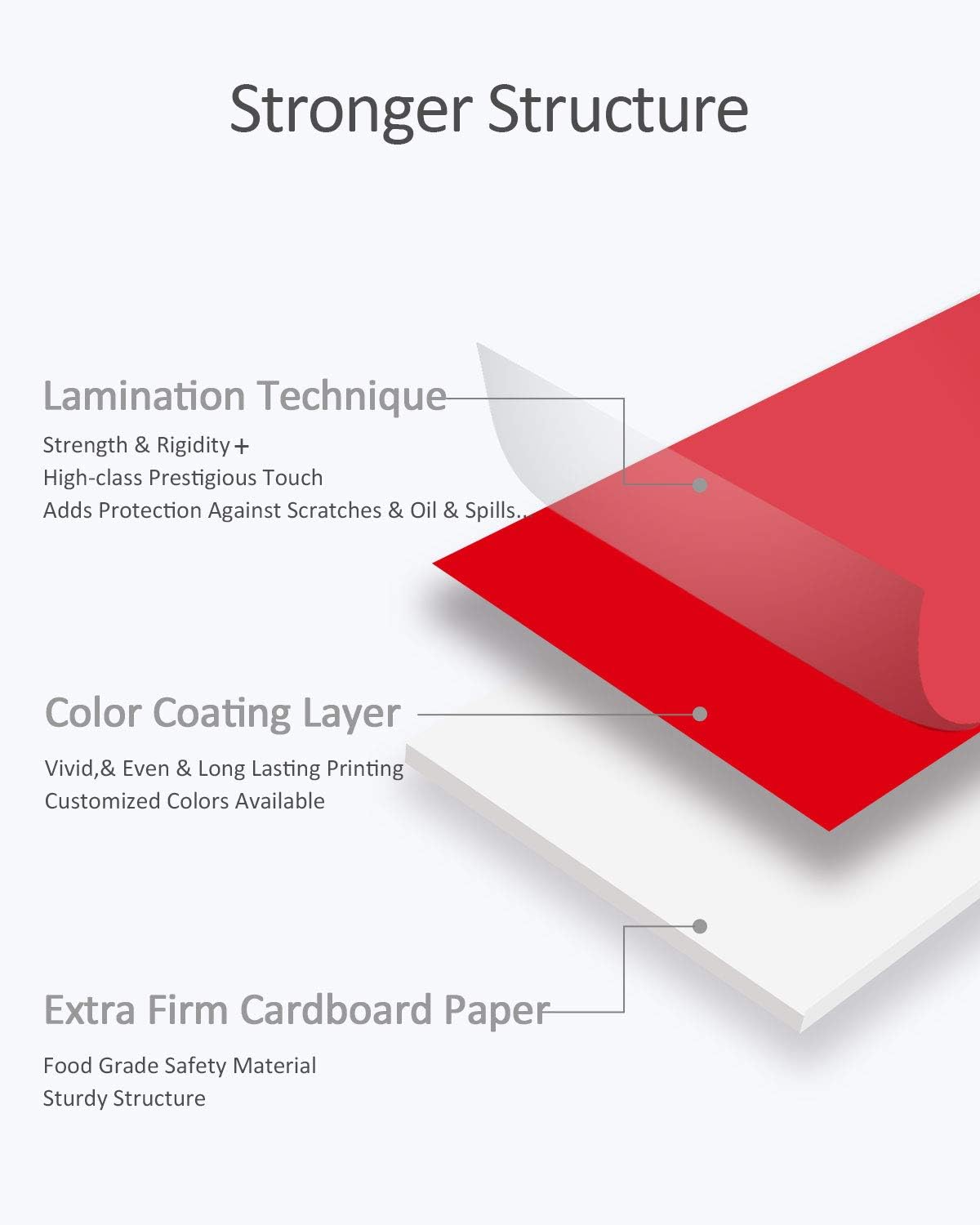 qiqee Red Cupcake Boxes Individual Cupcake Holders Disposable 50pcs Single Cupcake Boxes with Window 3.6 * 3.6 * 4.3inch Cupcake Containers