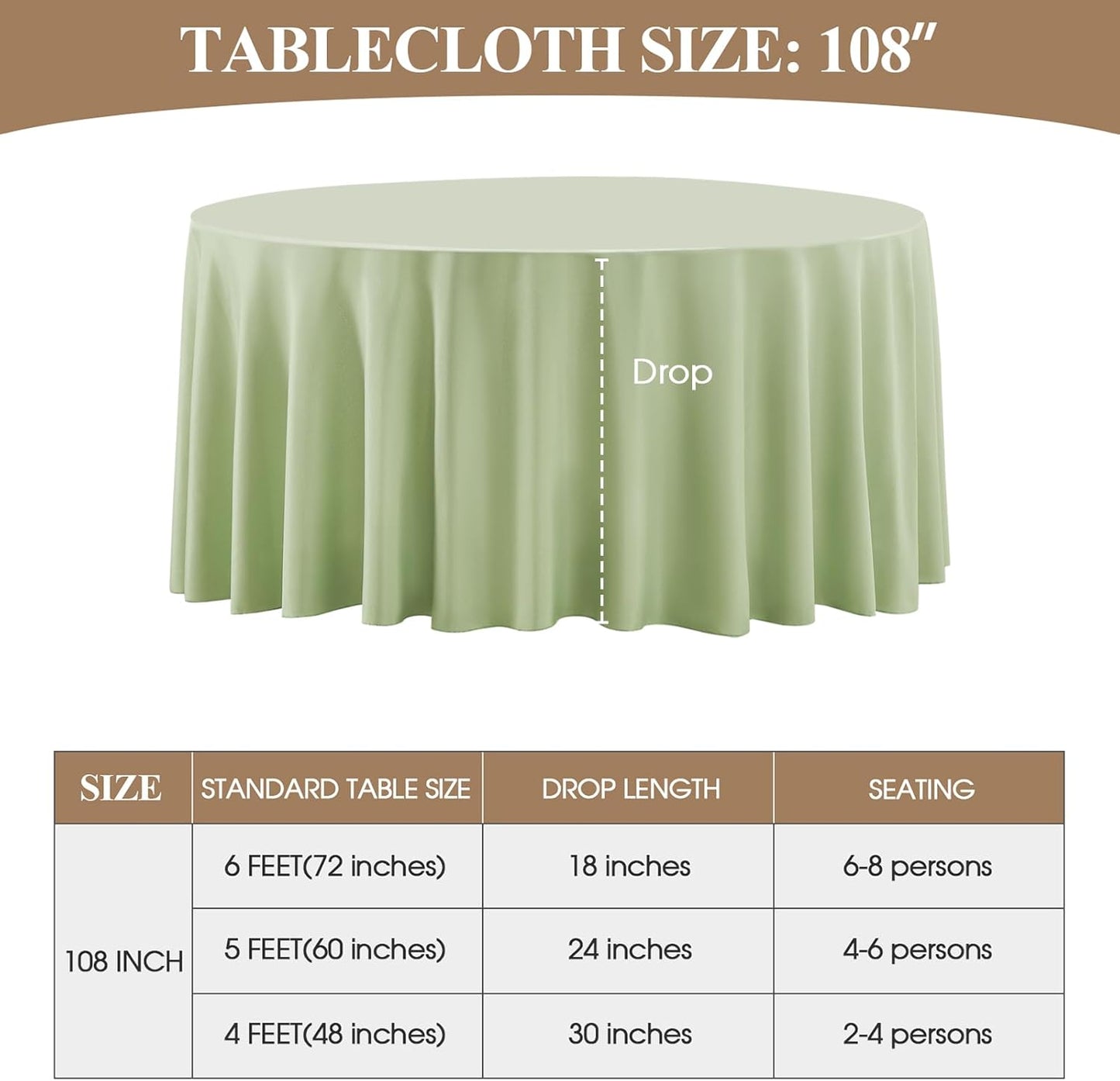 Round Tablecloth 2 Pack 108 Inch Sage Green Tablecloths Washable Decorative Linen Polyester Table Clothes Cover for Dining Table Banquets Buffet Parties and Wedding