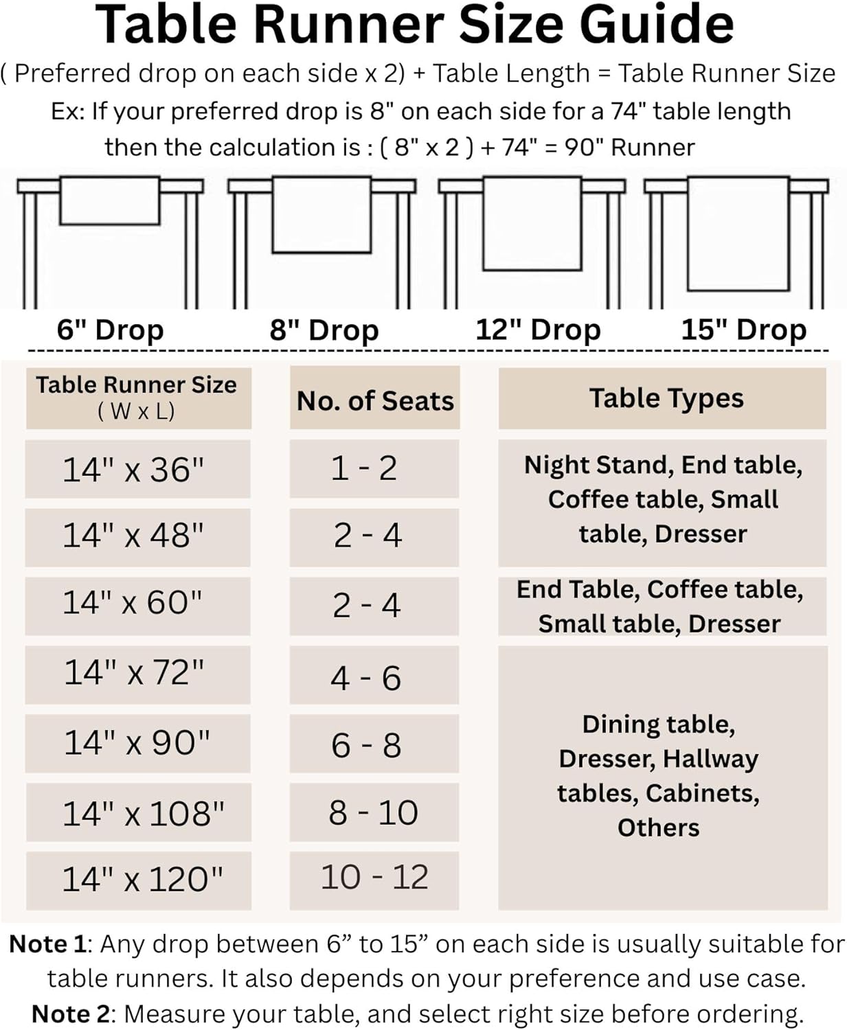 Solino Home Linen Natural Table Runner 156 Inches Long - 100% Pure Linen Extra Long Table Runner 14 x 156 Inch for Fall, Autumn, Thanksgiving, Christmas - Classic Hemstitch