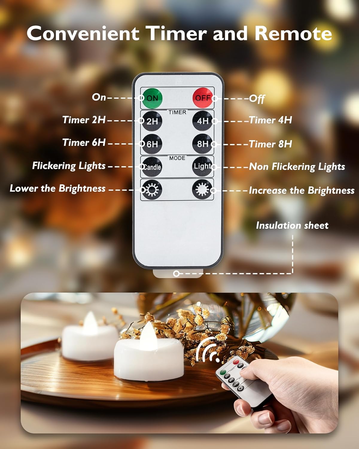 Remote Candles, 24PCS Flameless Tea Lights Candle Battery Operated with Timer, 400+Hours Remote Control LED Tea Lights Votive Candle - 1.5'' D X 1.25'' H- Pure White Light