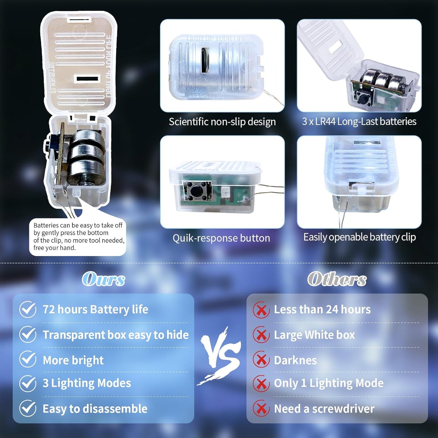 ZGWJ 12 Pack Fairy Lights Battery Operated, 7ft 20 Mini LED Fairy String Lights Silver Wire 3 Modes for DIY, Parties, Wedding, Bedroom, Halloween Christmas Decoration Silver White