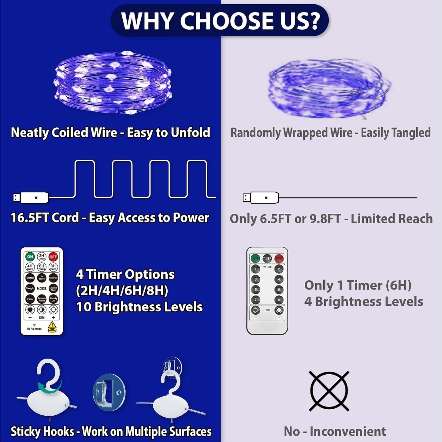 HXWEIYE 300LED Fairy Curtain Lights, 9.8x9.8Ft USB Plug-in 8 Modes Christmas String Hanging Lights with Remote for Bedroom Backdrop Wedding Party Indoor Wall Decor, Blue