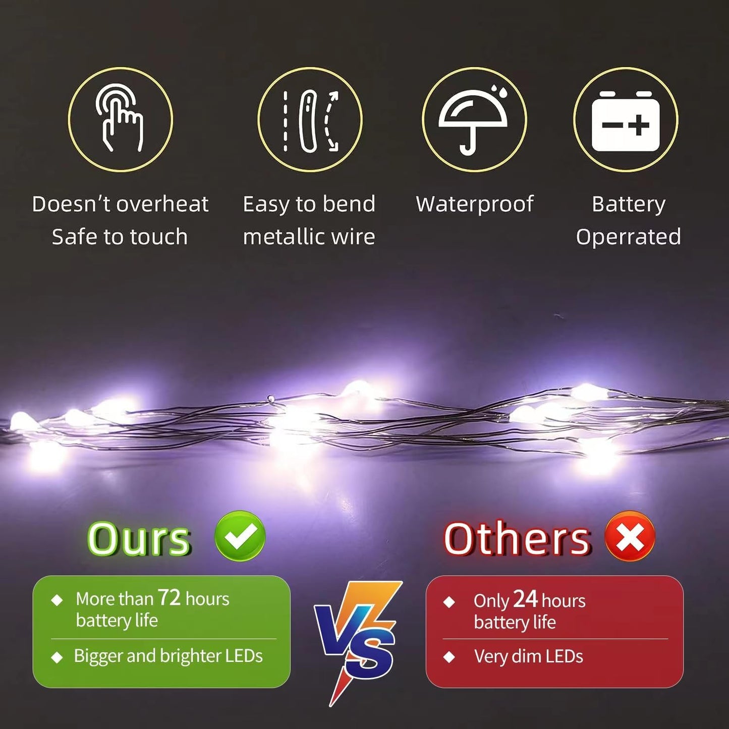 LAMPHOME 20 Pack Fairy Lights Battery Operated String Lights, 20 LED on 6.6FT Silvery Copper Wire, Firefly Fairy String Lights for Wedding Party Mason Jar Christmas Decorations Bedroom Decor(White)