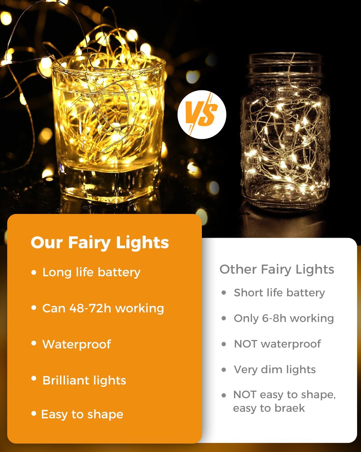 btfarm 6 Pack LED Fairy Lights Battery Operated, 7ft 20LED Mini String Lights Waterproof, Silver Wire Firefly Starry Bulk for Mason Jars Crafts Table Centerpieces Party Christmas, Warm White