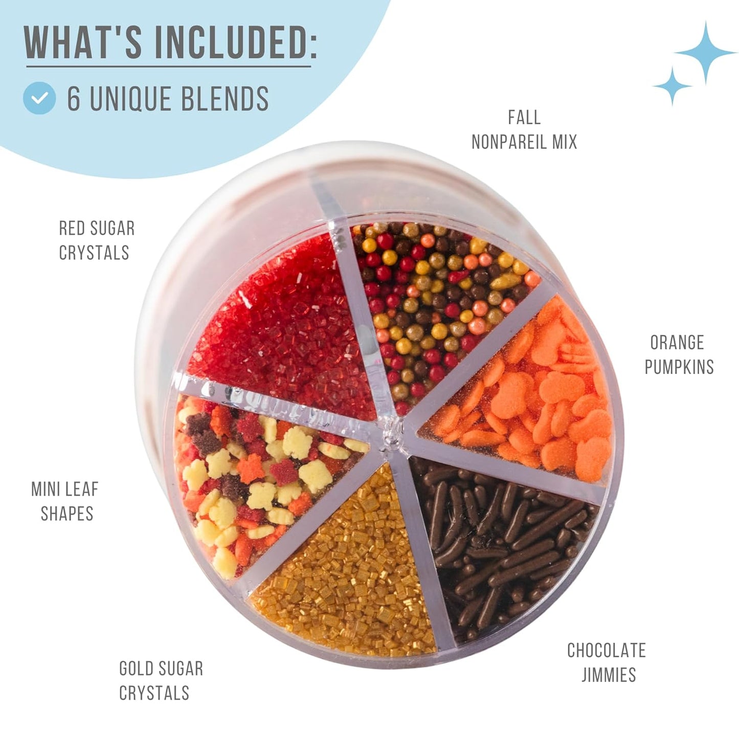 Sweets Indeed Sprinklefetti Fall 6-Cell Sprinkle Jar – 6 Assorted Fall Sprinkles (Pumpkins, Leaves, Sugar Crystals, Nonpareils, Jimmies) | Cupcake & Cake Decorations | 6.45 oz