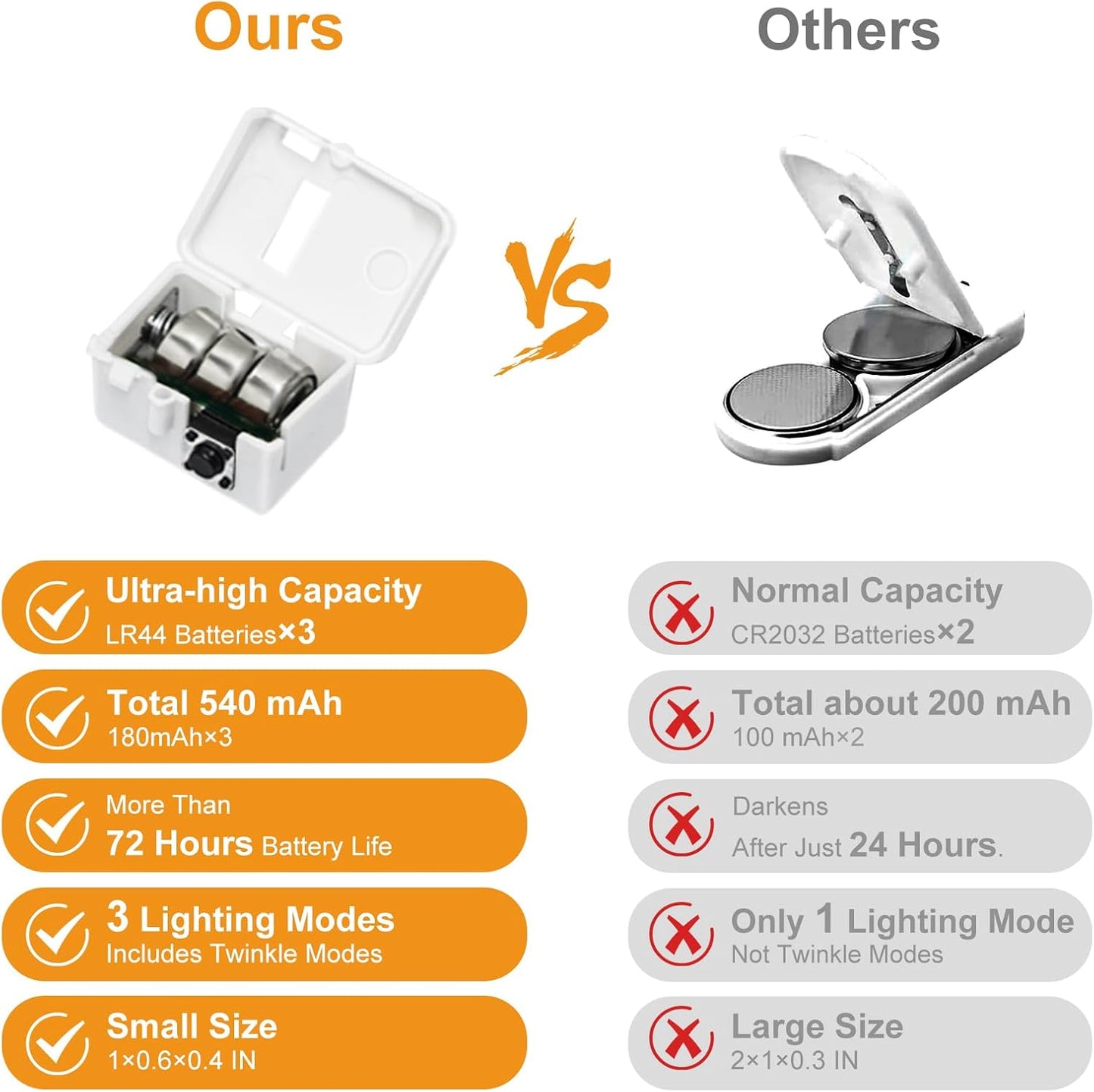 btfarm 18 Pack Fairy Lights Battery Operated [3 Modes], 7ft 20 Led Twinkle Lights String Lights Waterproof Bulk Small Mini Silver Wire for Christmas Mason Jars Wedding Table Centerpiece