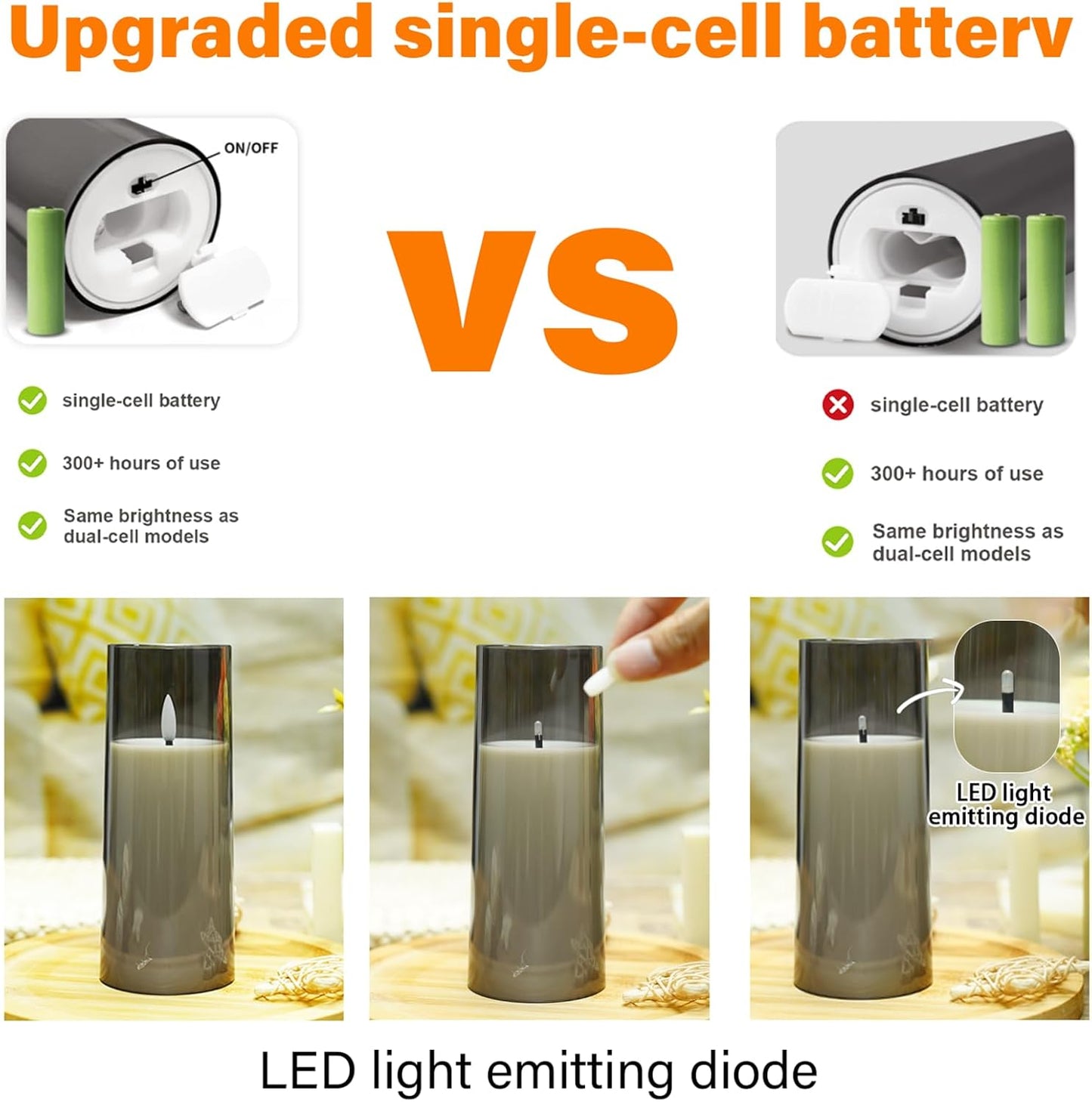 Flickering Flameless Candles Battery Operated with Remote and 2/4/6/8 H Timer Plexiglass Led Pillar Candles Pack of 9 (D2.3 xH 6" 7" 8") with Realistic Moving Wick Candles for Home Decor(Grey)