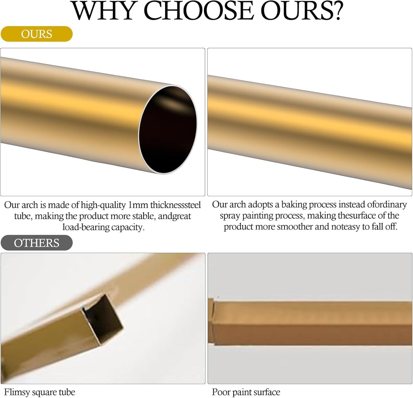 7.2 FT Arch Backdrop Stand for Parties, Balloon Arch Stand, Wedding Arch Backdrop Stand, Ideal for Birthday, Gradutation, Birdal Shower, Baby Shower, Anniversary, Wedding, New Year