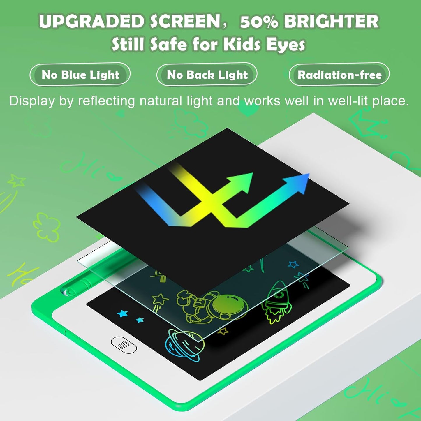 8 Pack LCD Writing Tablet for Kids, 6.5 Inch Colorful Doodle Board Drawing Tablet, Erasable Reusable Electronic Drawing Pads, Educational Learning Toys Birthday Gifts for Girls Boys Age 3 4 5 6 7 8