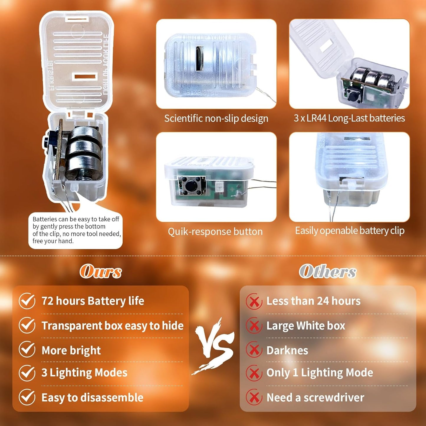 ZGWJ 24 Pack Halloween Fairy Lights Battery Operated, 7ft 20 Mini LED Halloween Fairy String Lights Silver Wire 3 Modes Waterproof for DIY, Parties, Bedroom Decorations,Orange