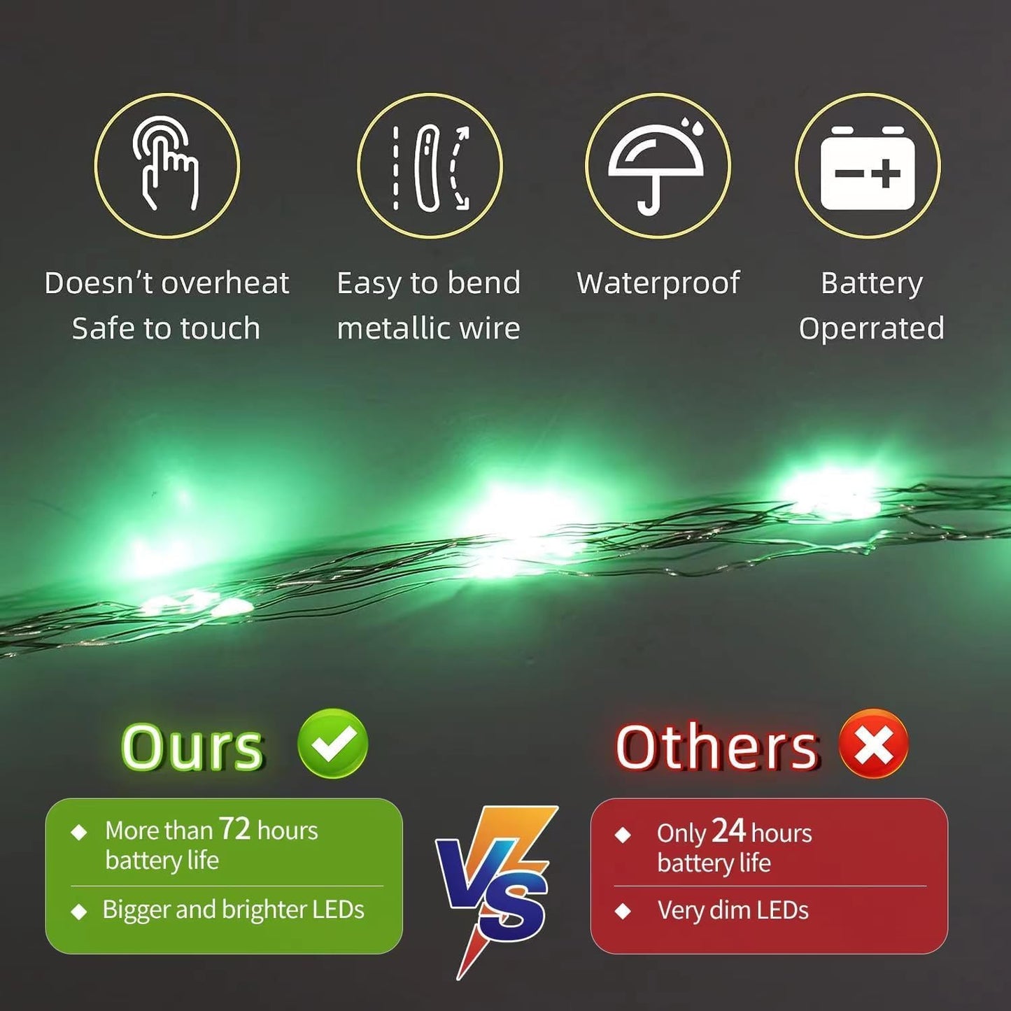 LAMPHOME 6 Pack St Patrick's Day Fairy Lights Battery Operated String Lights 6.6ft 20 Led Mason Jar Lights Waterproof Silver Wire Light Fireflies DIY Party Wedding Christmas Decoration(6 Pack,Green)