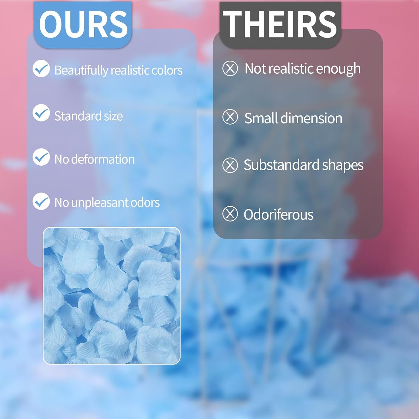 1000 Pcs Artificial Fake Rose Petals,Flower Petals for Romantic Night, Engagement, Party, Wedding, Event Flower Decorations, in Bulk(Light Blue)