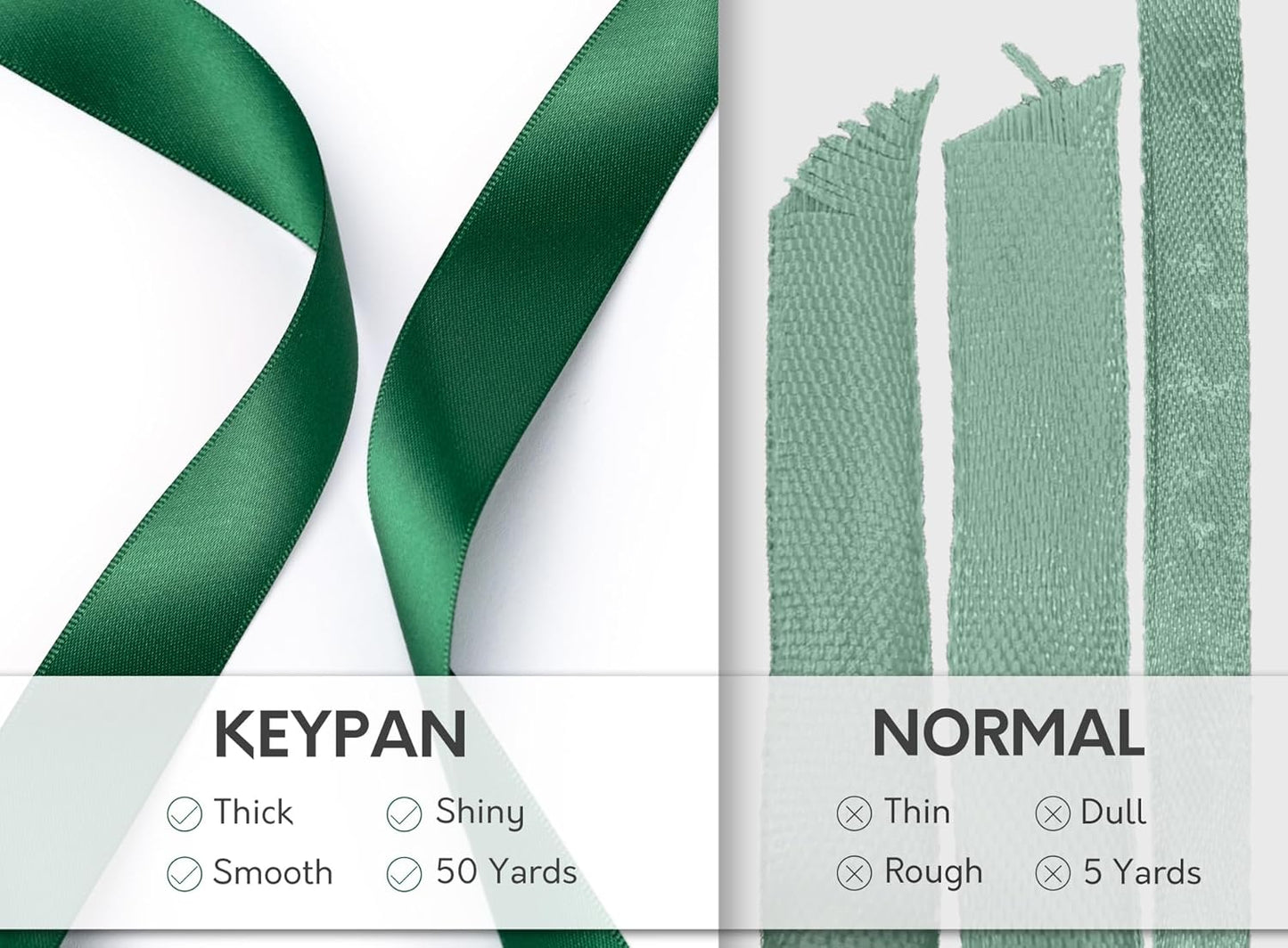 Forest Green Satin Ribbon 7/8 Inch x 50 Yards Double-Faced Ribbons for Christmas Gift Wrapping Crafts Flower Bouquet Wedding Paper Bows Invitations