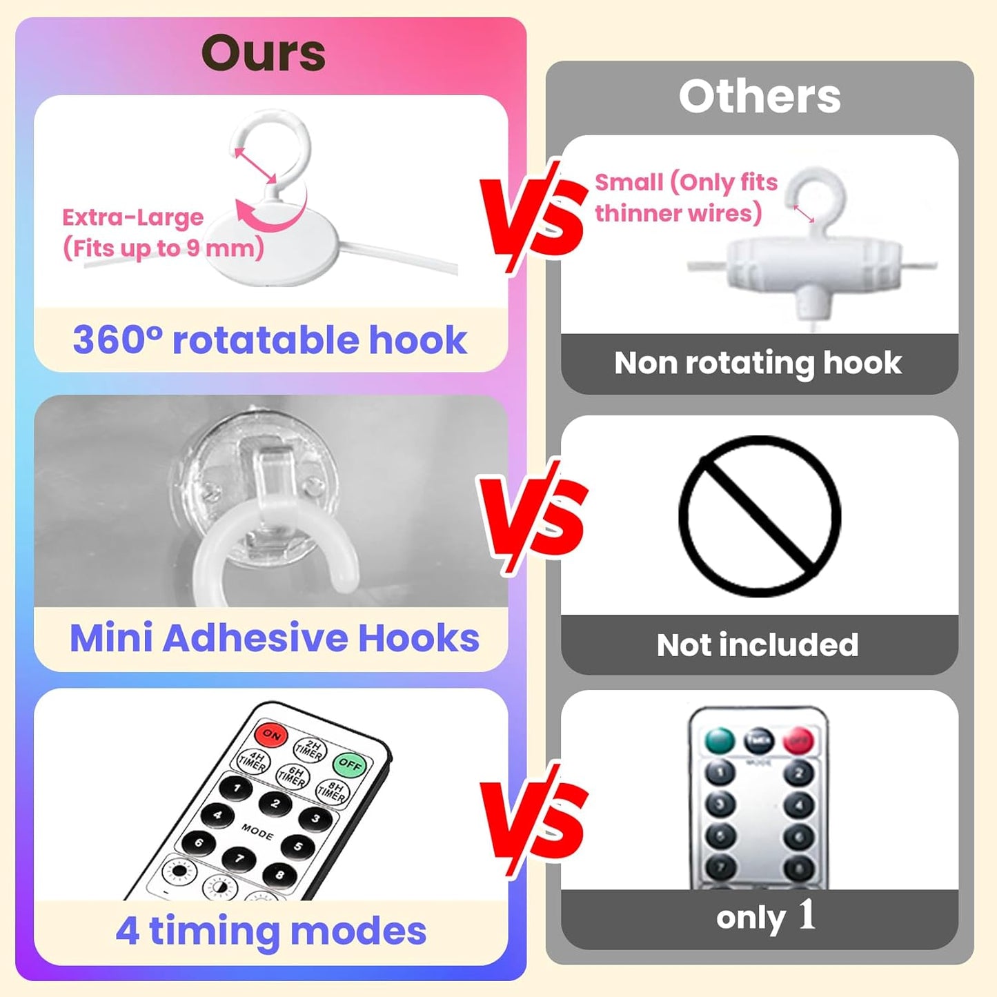 HXWEIYE 300LED Fairy Curtain Lights, 9.8x9.8Ft USB Plug-in 8 Modes Christmas String Hanging Lights with Remote for Bedroom Backdrop Wedding Party Indoor Wall Decor, Multicolor