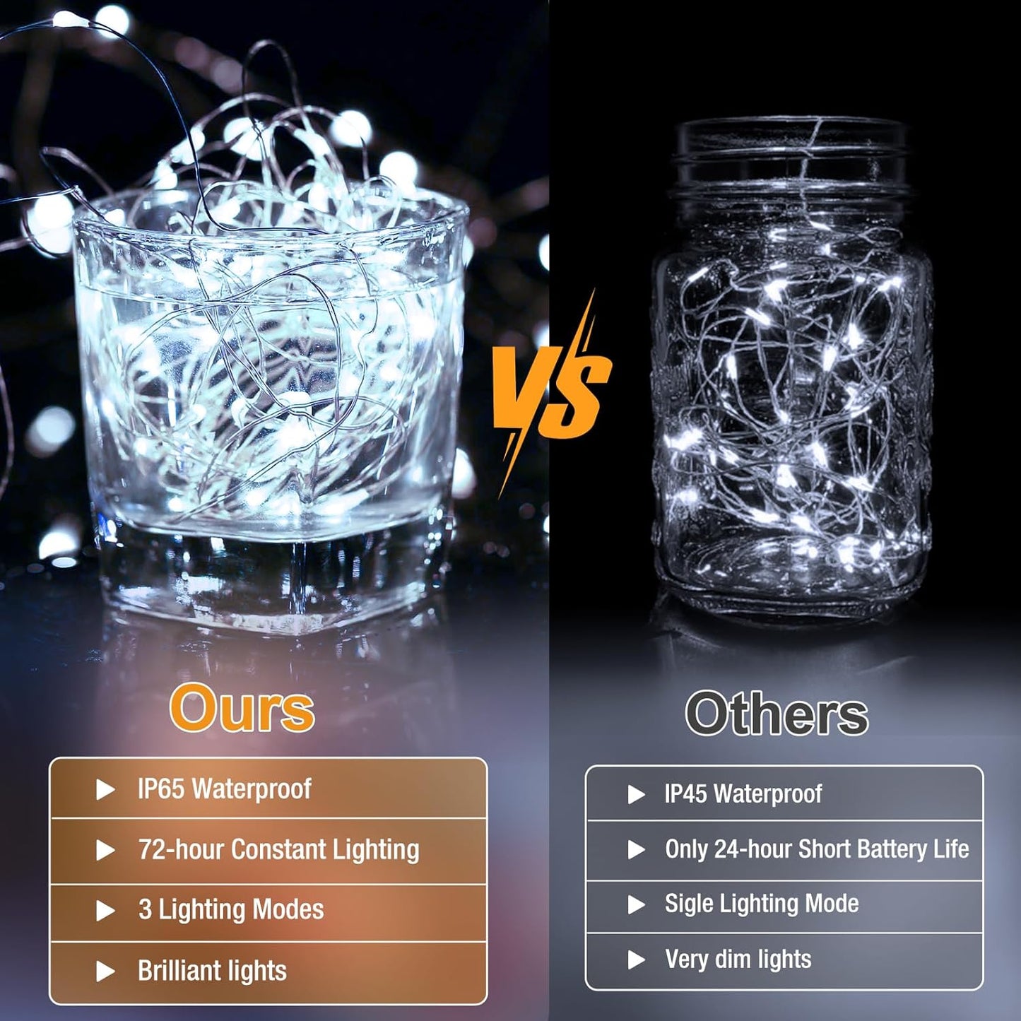 6 Pack Fairy Lights Battery Operated - 7ft 20 Led Twinkle Lights 3 Modes, Bulk Mini String Lights Waterproof for Mason Jars Vases DIY Party Wedding Decoration Christmas -Cool White