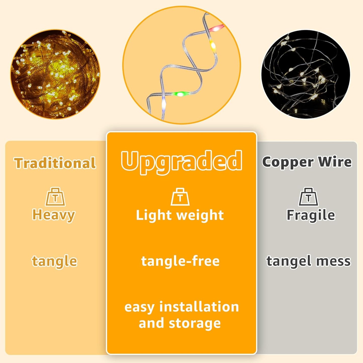 Ollny Curtain Lights 600LED 19.7ft x 9.8ft, IP67 Waterproof Outdoor Curtain Rice Lights with Remote, Plug-in Untangle Fairy Light with 8 Modes 3 Timers for Wall Waterfall Backdrop Decor(Multicolored)