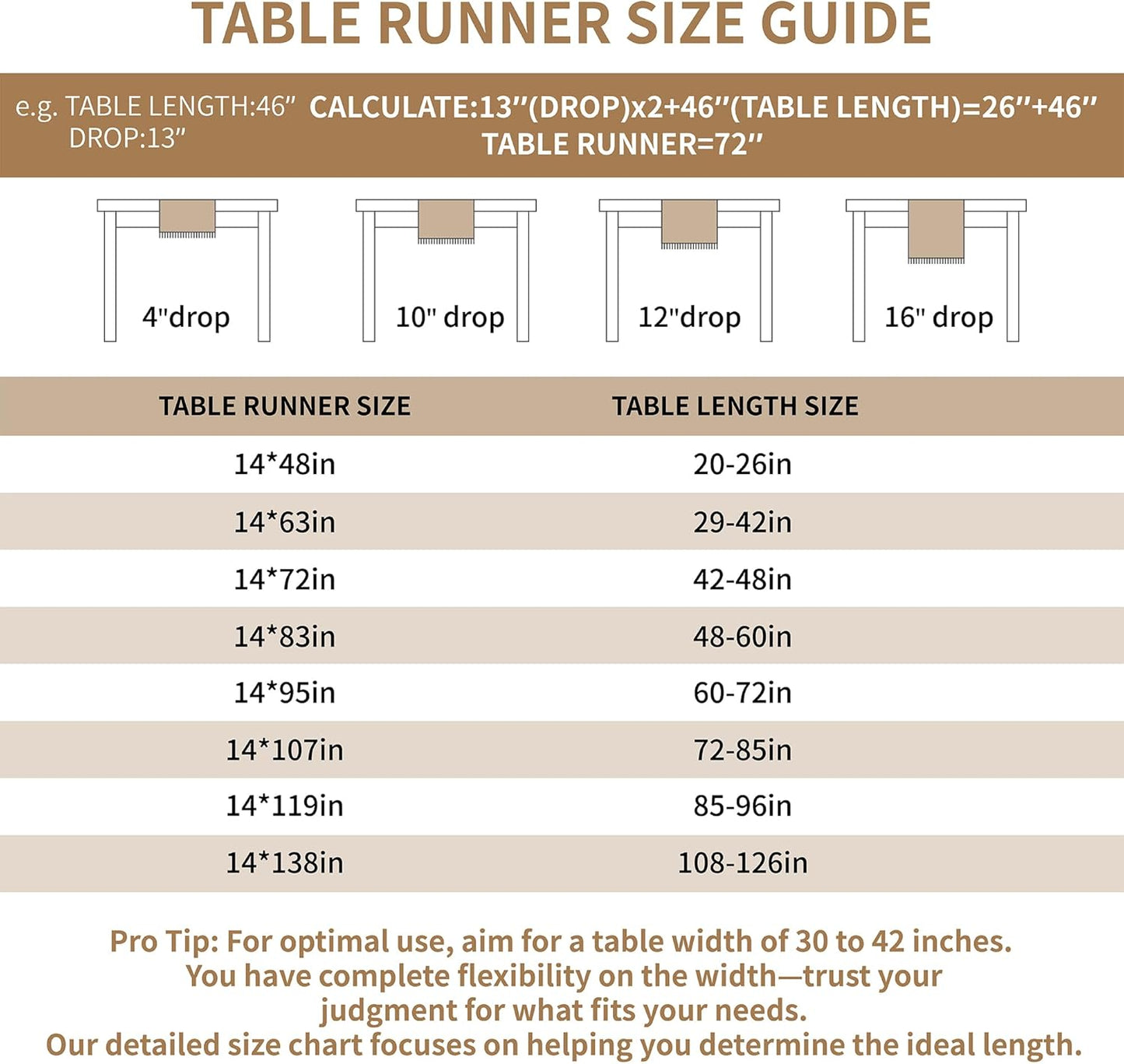 Table Runner 48 Inches Long,Waterproof Boho Table Runner with Tassel Fringe,Table Runners for Party Coffee Table