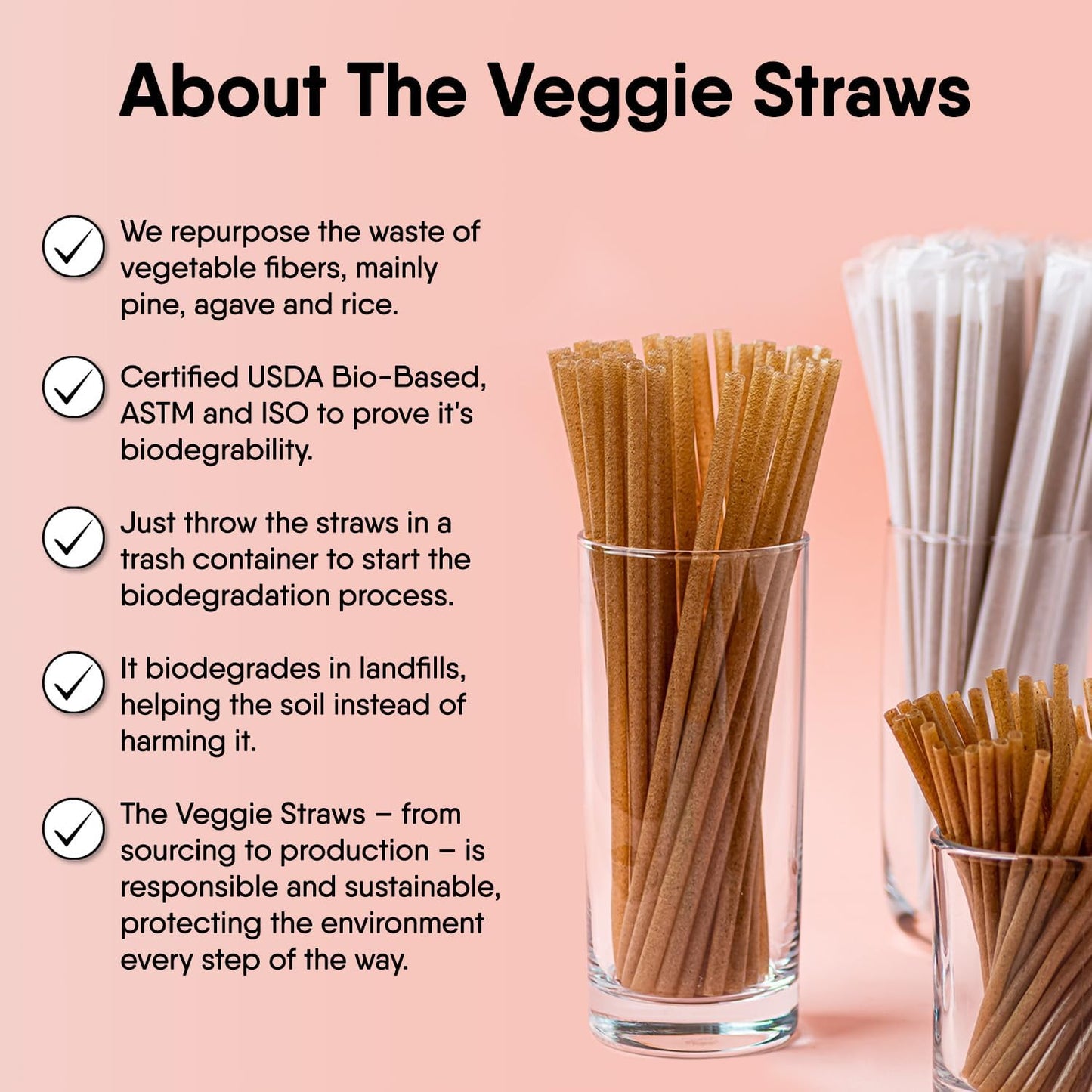 – 150 PCS of 4.75 Inches Unwrapped Biodegradable Drink Stirrers – Made of Vegetable Fibers, Best Cocktail Stirrers for Drinks of All Kinds