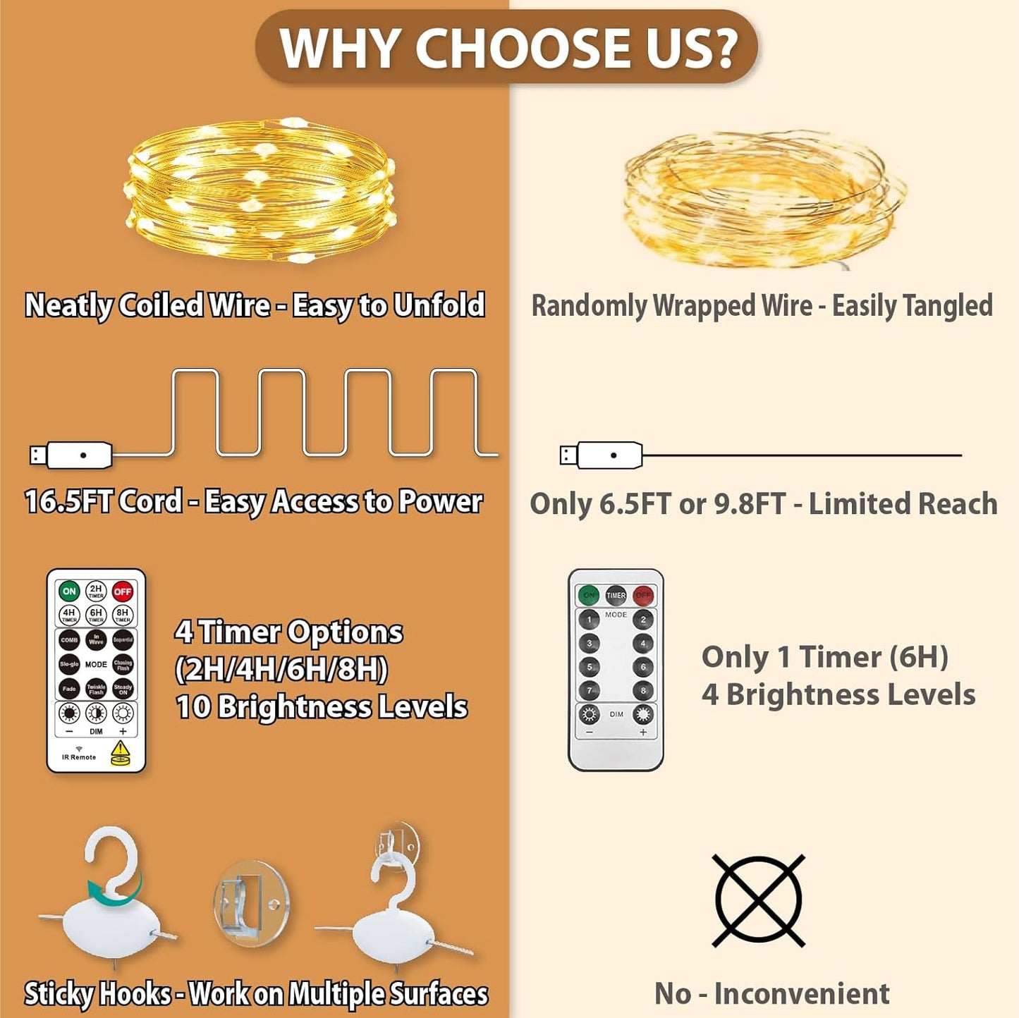 HXWEIYE 300LED Fairy Curtain Lights, 9.8x9.8Ft USB Plug-in 8 Modes Christmas String Hanging Lights with Remote for Bedroom Backdrop Wedding Party Indoor Wall Decor, Warm White(2 Pack)