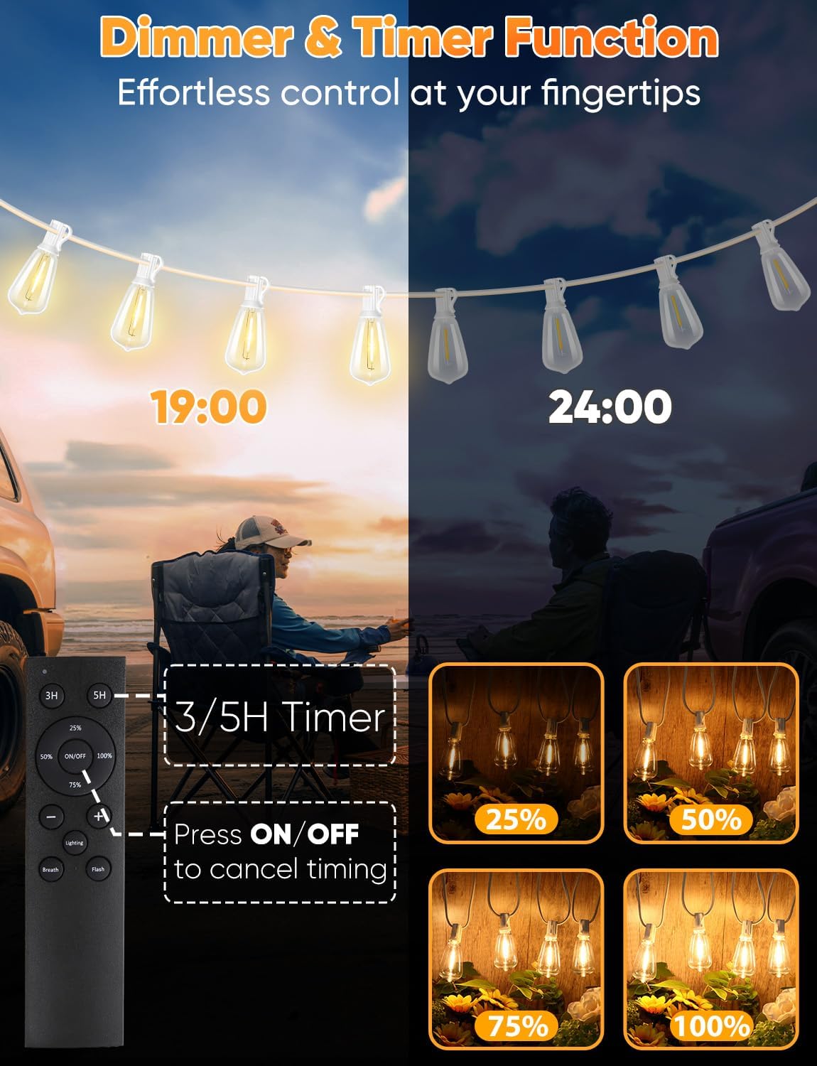 Brightever 120FT LED Outdoor String Lights with Remote, Patio Lights Outdoor Waterproof with 38 Shatterproof Edison Bulbs, Dimmable Outside Hanging Light for Birthday, Party, Christmas Decor, White