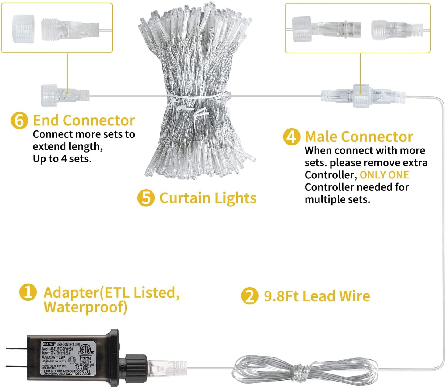 Brightown 300 LED Curtain Lights for Bedroom 9.8 FT Hanging Window Lights with Remote, Connectable, 8 Modes, Waterproof Fairy Lights for Outdoor Indoor Valentine's Day Christmas Holiday Party, Pink