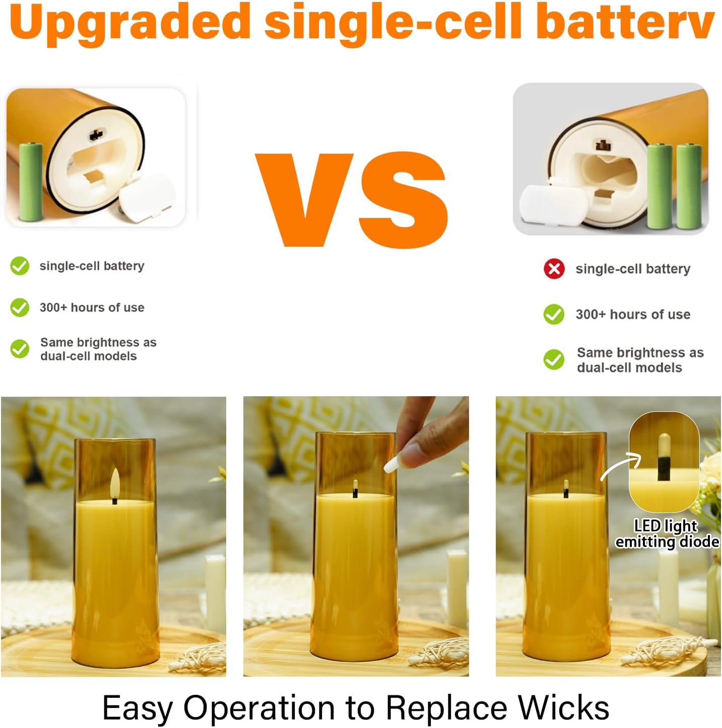 Flickering Flameless Candles Battery Operated with Remote and 2/4/6/8 H Timer Plexiglass Led Pillar Candles Pack of 9 (D2.3 xH 6" 7" 8") with Realistic Moving Wick Candles for Home Decor(Gold)