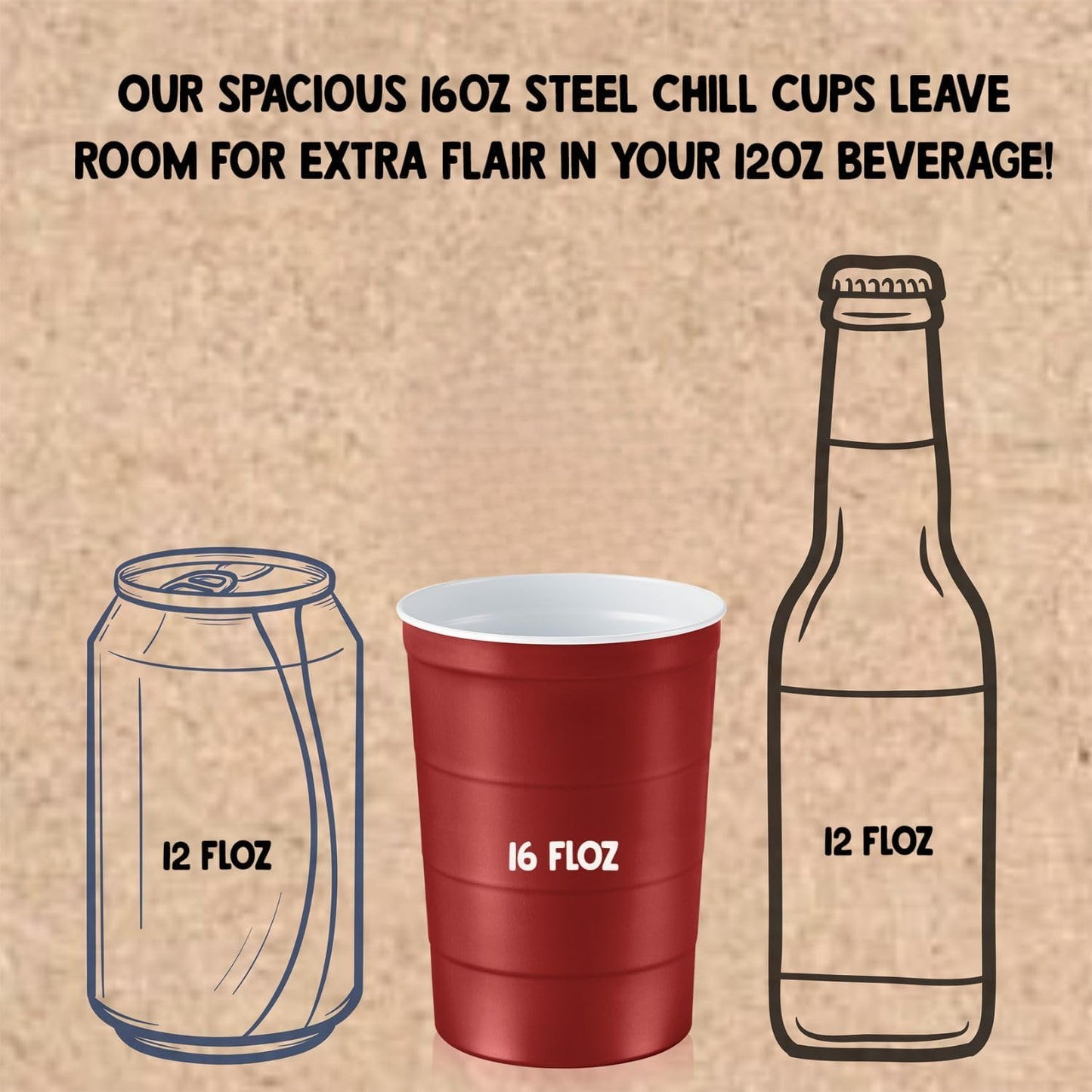 16 oz. Party Cups, Perfect for Cold Drinks, Sturdy & Durable, Disposable and 100% Recyclable, Made in USA, Red, 180 Count