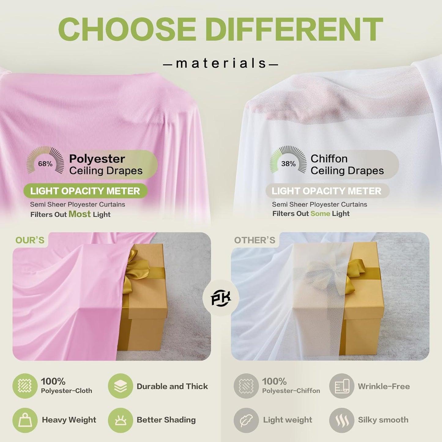 PartyVillage 10ft×15ft Baby Pink Backdrop Curtain for Wedding Parties, 2 Panels Wrinkle Free 15 FT Long Polyester Photo Backdrop Drapes Back Drop Cloth for Birthday Photography Background